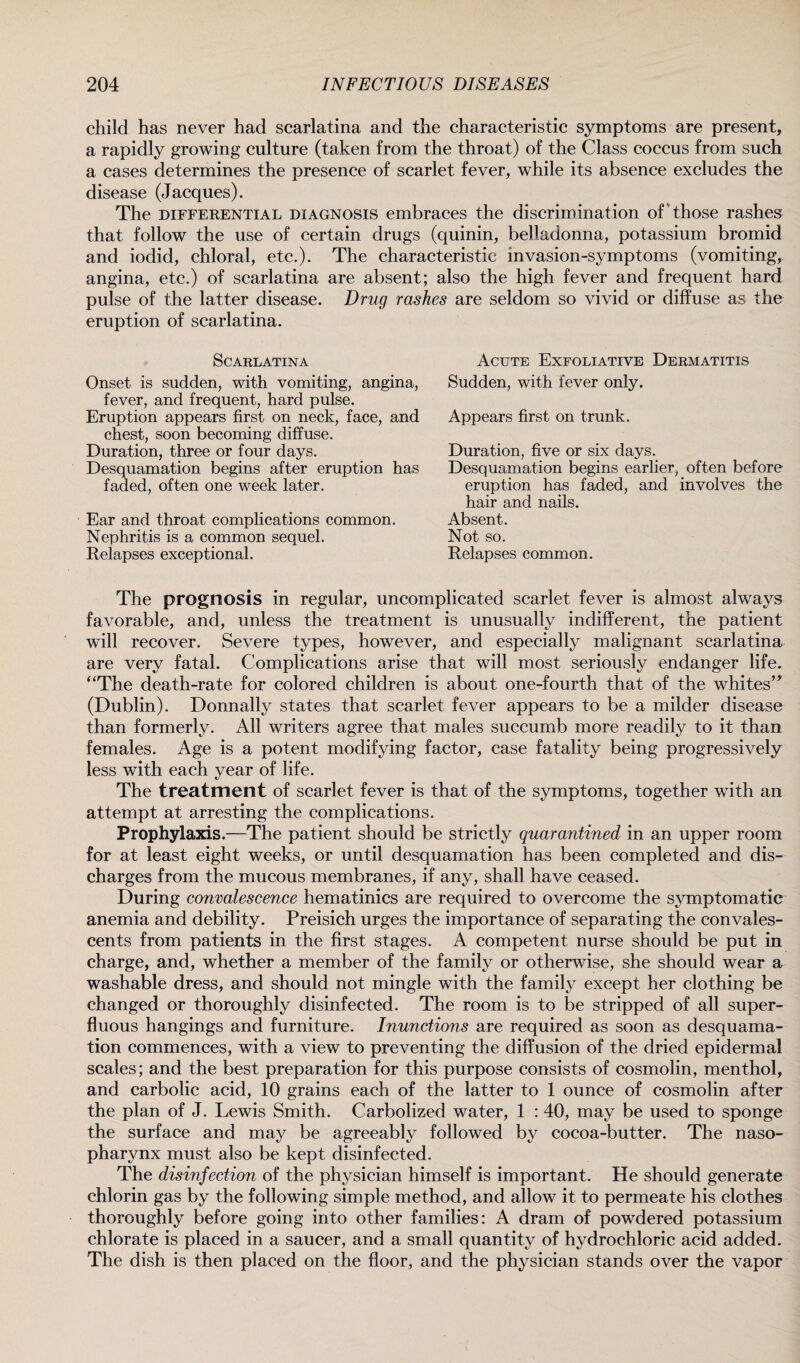 child has never had scarlatina and the characteristic symptoms are present, a rapidly growing culture (taken from the throat) of the Class coccus from such a cases determines the presence of scarlet fever, while its absence excludes the disease (Jacques). The differential diagnosis embraces the discrimination oh those rashes that follow the use of certain drugs (quinin, belladonna, potassium bromid and iodid, chloral, etc.). The characteristic invasion-symptoms (vomiting, angina, etc.) of scarlatina are absent; also the high fever and frequent hard pulse of the latter disease. Drug rashes are seldom so vivid or diffuse as the eruption of scarlatina. Scarlatina Onset is sudden, with vomiting, angina, fever, and frequent, hard pulse. Eruption appears first on neck, face, and chest, soon becoming diffuse. Duration, three or four days. Desquamation begins after eruption has faded, often one week later. Ear and throat complications common. Nephritis is a common sequel. Relapses exceptional. The prognosis in regular, uncomplicated scarlet fever is almost always favorable, and, unless the treatment is unusually indifferent, the patient will recover. Severe types, however, and especially malignant scarlatina are very fatal. Complications arise that will most seriously endanger life. “The death-rate for colored children is about one-fourth that of the whites” (Dublin). Donnally states that scarlet fever appears to be a milder disease than formerly. All writers agree that males succumb more readily to it than females. Age is a potent modifying factor, case fatality being progressively less with each year of life. The treatment of scarlet fever is that of the symptoms, together with an attempt at arresting the complications. Prophylaxis.—The patient should be strictly quarantined in an upper room for at least eight weeks, or until desquamation has been completed and dis¬ charges from the mucous membranes, if any, shall have ceased. During convalescence hematinics are required to overcome the symptomatic anemia and debility. Preisich urges the importance of separating the convales¬ cents from patients in the first stages. A competent nurse should be put in charge, and, whether a member of the family or otherwise, she should wear a washable dress, and should not mingle with the family except her clothing be changed or thoroughly disinfected. The room is to be stripped of all super¬ fluous hangings and furniture. Inunctions are required as soon as desquama¬ tion commences, with a view to preventing the diffusion of the dried epidermal scales; and the best preparation for this purpose consists of cosmolin, menthol, and carbolic acid, 10 grains each of the latter to 1 ounce of cosmolin after the plan of J. Lewis Smith. Carbolized water, 1 : 40, may be used to sponge the surface and may be agreeably followed by cocoa-butter. The naso¬ pharynx must also be kept disinfected. The disinfection of the physician himself is important. He should generate chlorin gas by the following simple method, and allow it to permeate his clothes thoroughly before going into other families: A dram of powdered potassium chlorate is placed in a saucer, and a small quantity of hydrochloric acid added. The dish is then placed on the floor, and the physician stands over the vapor Acute Exfoliative Dermatitis Sudden, with fever only. Appears first on trunk. Duration, five or six days. Desquamation begins earlier, often before eruption has faded, and involves the hair and nails. Absent. Not so. Relapses common.