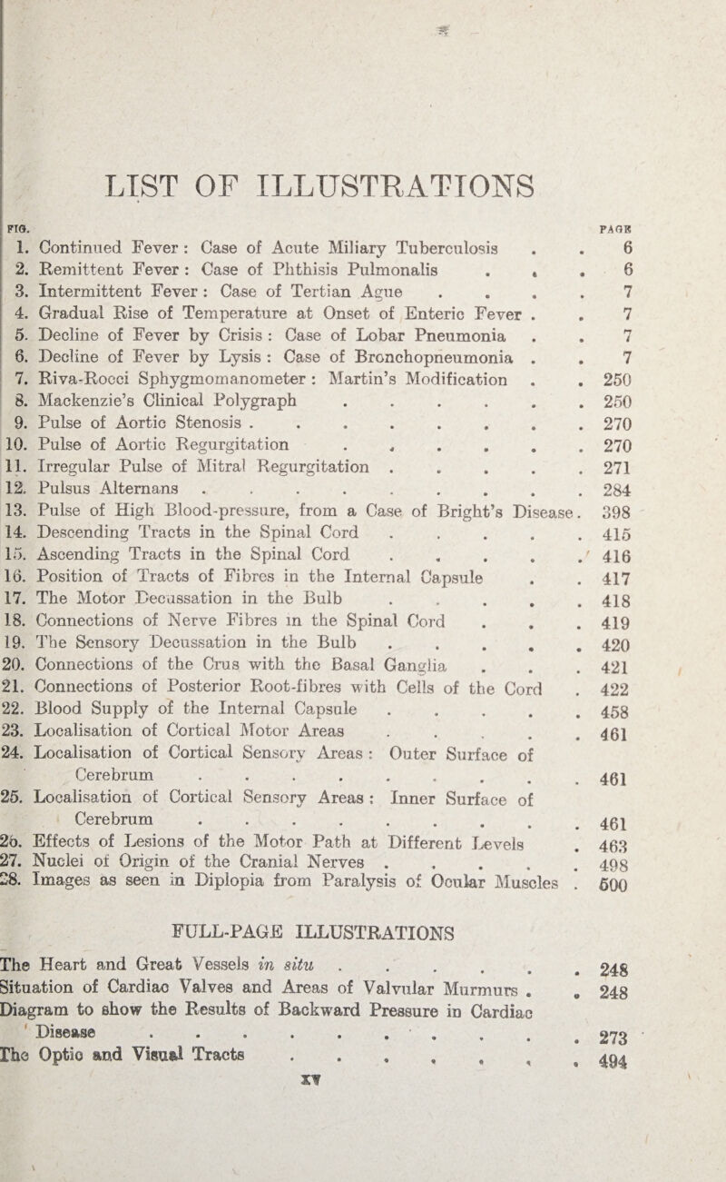 -s»t LIST OF ILLUSTRATIONS FIG. 1. Continued Fever : Case of Acute Miliary Tuberculosis 2. Remittent Fever : Case of Phthisis Pulmonalis . * 3. Intermittent Fever : Case of Tertian Ague . 4. Gradual Rise of Temperature at Onset of Enteric Fever . 5. Decline of Fever by Crisis : Case of Lobar Pneumonia 6. Decline of Fever by Lysis : Case of Bronchopneumonia . 7. Riva-Rocci Sphygmomanometer : Martin’s Modification 8. Mackenzie’s Clinical Polygraph ...... 9. Pulse of Aortic Stenosis ........ 10. Pulse of Aortic Regurgitation 11. Irregular Pulse of Mitral Regurgitation . 12. Pulsus Altemans ......... 13. Pulse of High Blood-pressure, from a Case of Bright’s Disease. 14. Descending Tracts in the Spinal Cord . 15. Ascending Tracts in the Spinal Cord . 10. Position of Tracts of Fibres in the Internal Capsule 17. The Motor Decussation in the Bulb . 18. Connections of Nerve Fibres in the Spinal Cord 19. The Sensory Decussation in the Bulb. 20. Connections of the Crus with the Basal Ganglia 21. Connections of Posterior Root-fibres with Cells of the Cord 22. Blood Supply of the Internal Capsule . 23. Localisation of Cortical Motor Areas . 24. Localisation of Cortical Sensory Areas : Outer Surface of Cerebrum ........ 25. Localisation of Cortical Sensory Areas : Inner Surface of Cerebrum ....... • • 2b. Effects of Lesions of the Motor Path at Different Levels 27. Nuclei of Origin of the Cranial Nerves . 28. Images as seen in Diplopia from Paralysis of Ocular Muscles FULL-PAGE ILLUSTRATIONS The Heart and Great Vessels in situ . Situation of Cardiac Valves and Areas of Valvular Murmurs . Diagram to show the Results of Backward Pressure in Cardiac Disease . . . . . . • . The Optic and Visual Tracts . *v PAGE 6 6 7 7 4 7 250 250 270 270 271 284 398 415 416 417 418 419 420 421 422 458 461 461 461 463 498 500 248 248 273 494