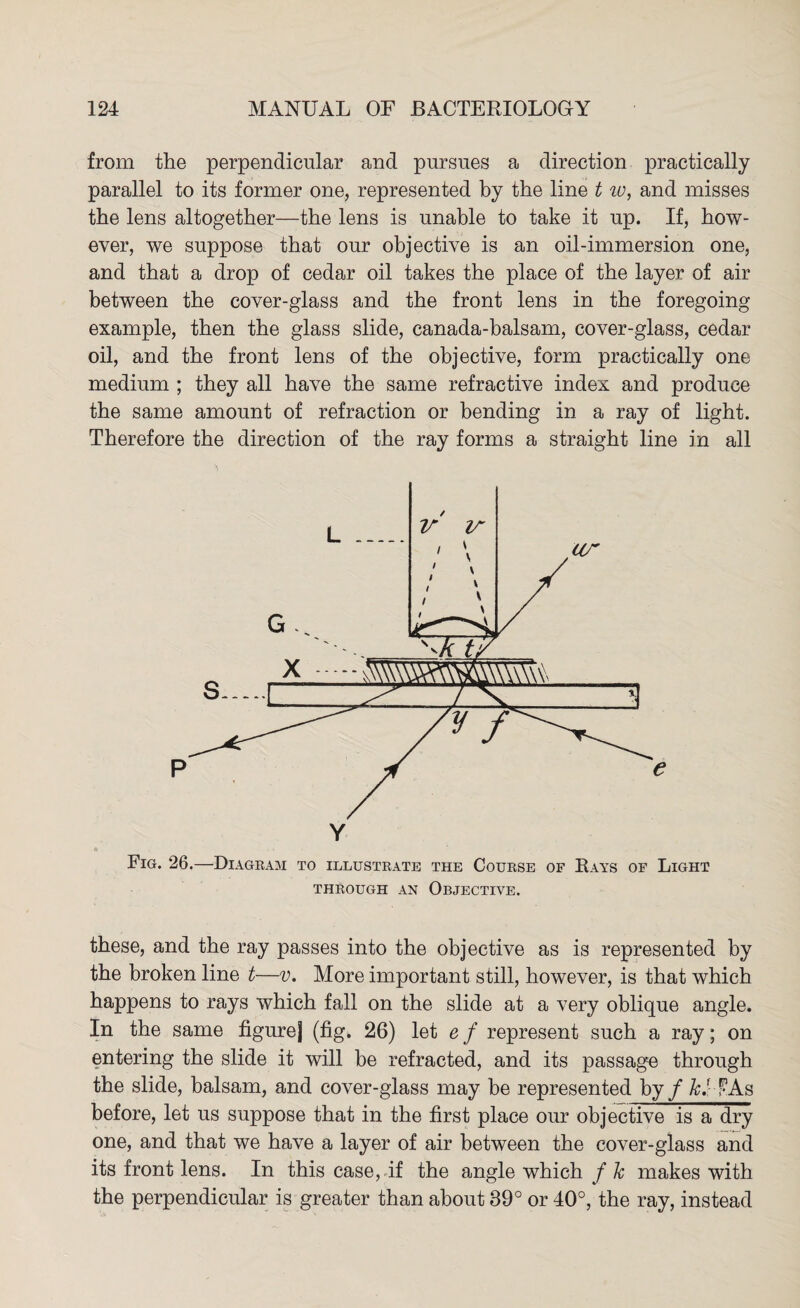 from the perpendicular and pursues a direction practically parallel to its former one, represented by the line t w, and misses the lens altogether—the lens is unable to take it up. If, how¬ ever, we suppose that our objective is an oil-immersion one, and that a drop of cedar oil takes the place of the layer of air between the cover-glass and the front lens in the foregoing example, then the glass slide, canada-balsam, cover-glass, cedar oil, and the front lens of the objective, form practically one medium ; they all have the same refractive index and produce the same amount of refraction or bending in a ray of light. Therefore the direction of the ray forms a straight line in all Fig. 26.—Diagram to illustrate the Course of Rays of Light THROUGH AN OBJECTIVE. these, and the ray passes into the objective as is represented by the broken line t—v. More important still, however, is that which happens to rays which fall on the slide at a very oblique angle. In the same figure] (fig. 26) let e f represent such a ray; on entering the slide it will be refracted, and its passage through the slide, balsam, and cover-glass may be represented by / k.f !?As before, let us suppose that in the first place our objective is a dry one, and that we have a layer of air between the cover-glass and its front lens. In this case, if the angle which f k makes with the perpendicular is greater than about 89° or 40°, the ray, instead