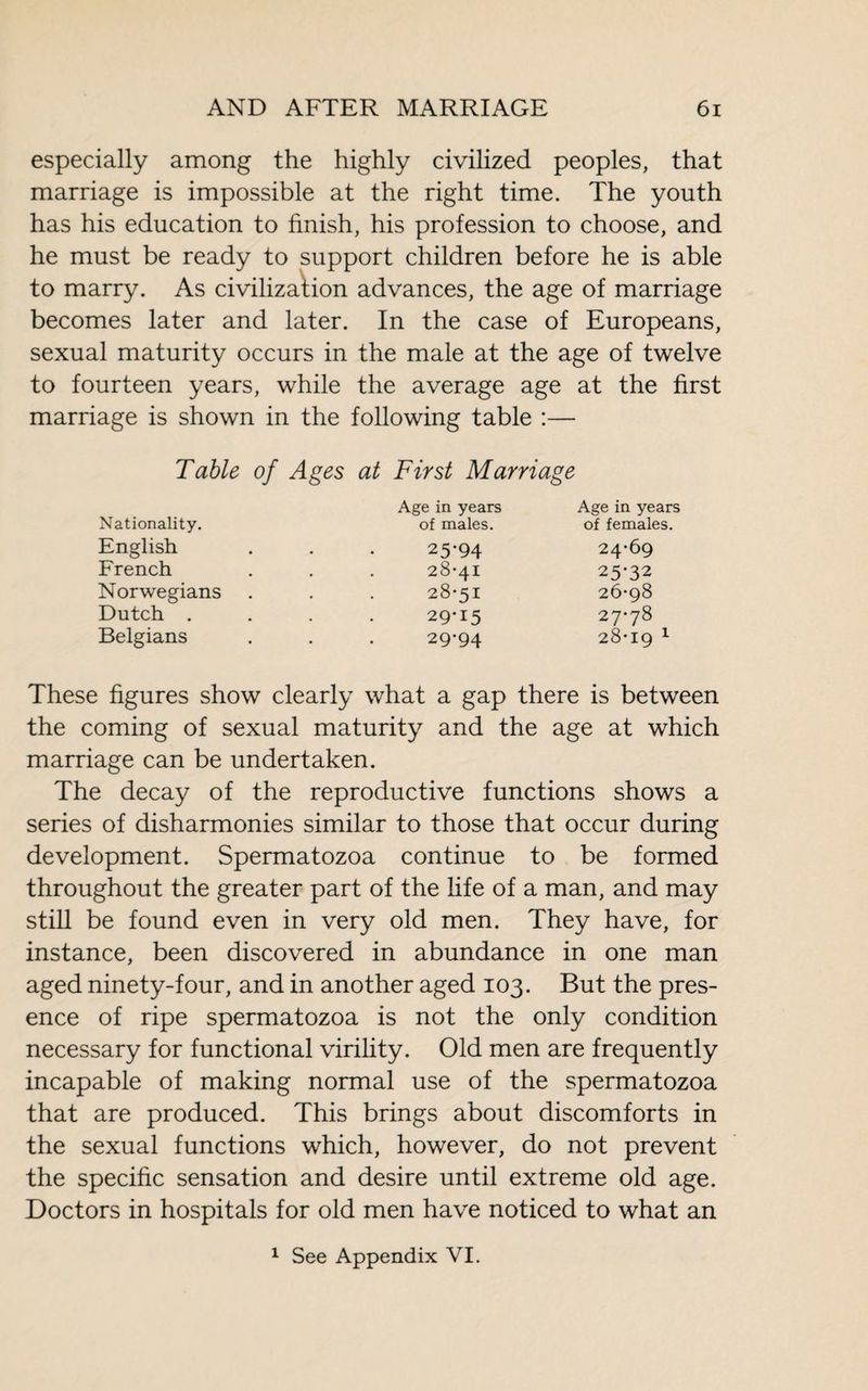 especially among the highly civilized peoples, that marriage is impossible at the right time. The youth has his education to finish, his profession to choose, and he must be ready to support children before he is able to marry. As civilization advances, the age of marriage becomes later and later. In the case of Europeans, sexual maturity occurs in the male at the age of twelve to fourteen years, while the average age at the first marriage is shown in the following table :— Table of Ages at First Marriage Nationality. English French Norwegians Dutch . Belgians Age in years of males. 25-94 28-41 28- 51 29- 15 29-94 Age in years of females. 24-69 2532 26- 98 27- 78 28- 19 1 These figures show clearly what a gap there is between the coming of sexual maturity and the age at which marriage can be undertaken. The decay of the reproductive functions shows a series of disharmonies similar to those that occur during development. Spermatozoa continue to be formed throughout the greater part of the life of a man, and may still be found even in very old men. They have, for instance, been discovered in abundance in one man aged ninety-four, and in another aged 103. But the pres¬ ence of ripe spermatozoa is not the only condition necessary for functional virility. Old men are frequently incapable of making normal use of the spermatozoa that are produced. This brings about discomforts in the sexual functions which, however, do not prevent the specific sensation and desire until extreme old age. Doctors in hospitals for old men have noticed to what an