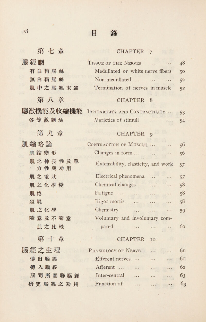 t 目 錄 第七章 CHAPTER 7 腦經膶 Tissue 0尹 the Nerves • • • • • • 48 有白鞘腦絲 Medullated or white nerve fibers 50 無白鞘腦絲 Non-medullated … • • • • • • 52 肌中之腦經末端 Termination of nerves in muscle 52 第八章 CHAPTER 8 應激機能及收縮機能 Irritability and Contractility... 53 各等激刺法 ‘Varieties of stimuli • • • 參• • 54 第九章 CHAPTER 9 肌縮略論 Contraction of Muscle • • • 56 肌縮變形 Changes in form … … 雜《 • 56 肌之伸長性及單 力性與功用 Extensibility, elasticity, and work 57 肌之電狀 Electrical phenomena … • • * 5Z 肌之化學變 Chemical changes … • • • 58 肌倦 Fatigue ... « « • • • • 58 疆屍 Rigor mortis ... « » • • • • 58 肌之化學 Chemistry ... • • • • • • 59 隨意及不隨意 Voluntary and involuntary com- 肌之比較 pared ... • • • 6o 第十章 CHAPTER IO 腦經之生理 Physiology of Nerve 參《 • ««攀 6ii 傳出腦經 Efferent nerves ... • • • • • • 6r 傳入腦經 Afferent ... ... • • • 62 腦司所關聯腦經 Inter-central ... • •參 »參》 63 硏究腦經之功用 Function of ... ♦ • • • * • 63