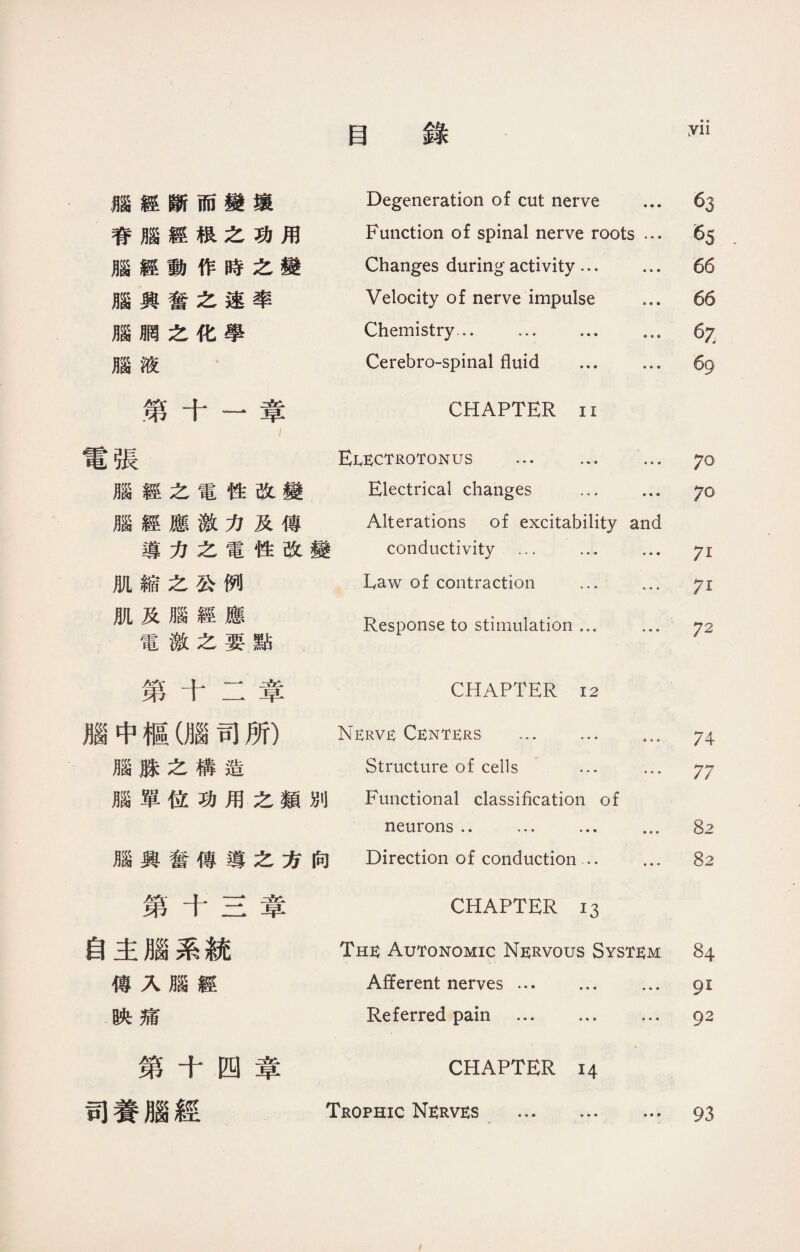 目 錄 參》 yn 腦經斷而變壤 Degeneration of cut nerve ... 63 脊腦經根之功用 Function of spinal nerve roots ... 65 腦經動作時之變 Changes during activity. 66 腦興奮之速率 Velocity of nerve impulse ... 66 腦胴之化學 Chemistry. ... ... … 处 腦液 Cerebro-spinal fluid ... … 69 第十一章 CHAPTER 11 張 E^ectrotonus ... ... ... 70 腦經之電性改變 Electrical changes ... ... 70 腦經應激力及傳 Alterations of excitability and 導力之電性改變 conductivity … ... ... 71 肌縮之公例 Law of contraction ... ... 71 肌及腦經應 電激之要點 Response to stimulation … … 72 第十二章 CHAPTER 12 腦中樞(腦司所） Nerve Ce：nte：rs ... 腦腺之構造 Structure of cells … 腦單位功用之類別 Functional classification of neurons .. … ... 腦興奮傳導之方向 Direction of conduction .. 74 77 82 82 第十三章 自主腦系統 傳入腦經 映痛 CHAPTER 13 Th^ Autonomic Nervous System 84 Afferent nerves ... ... ... 91 Referred pain ... ... ... 92 第十四章 司養腦經 CHAPTER 14 Trophic Nerves . 93
