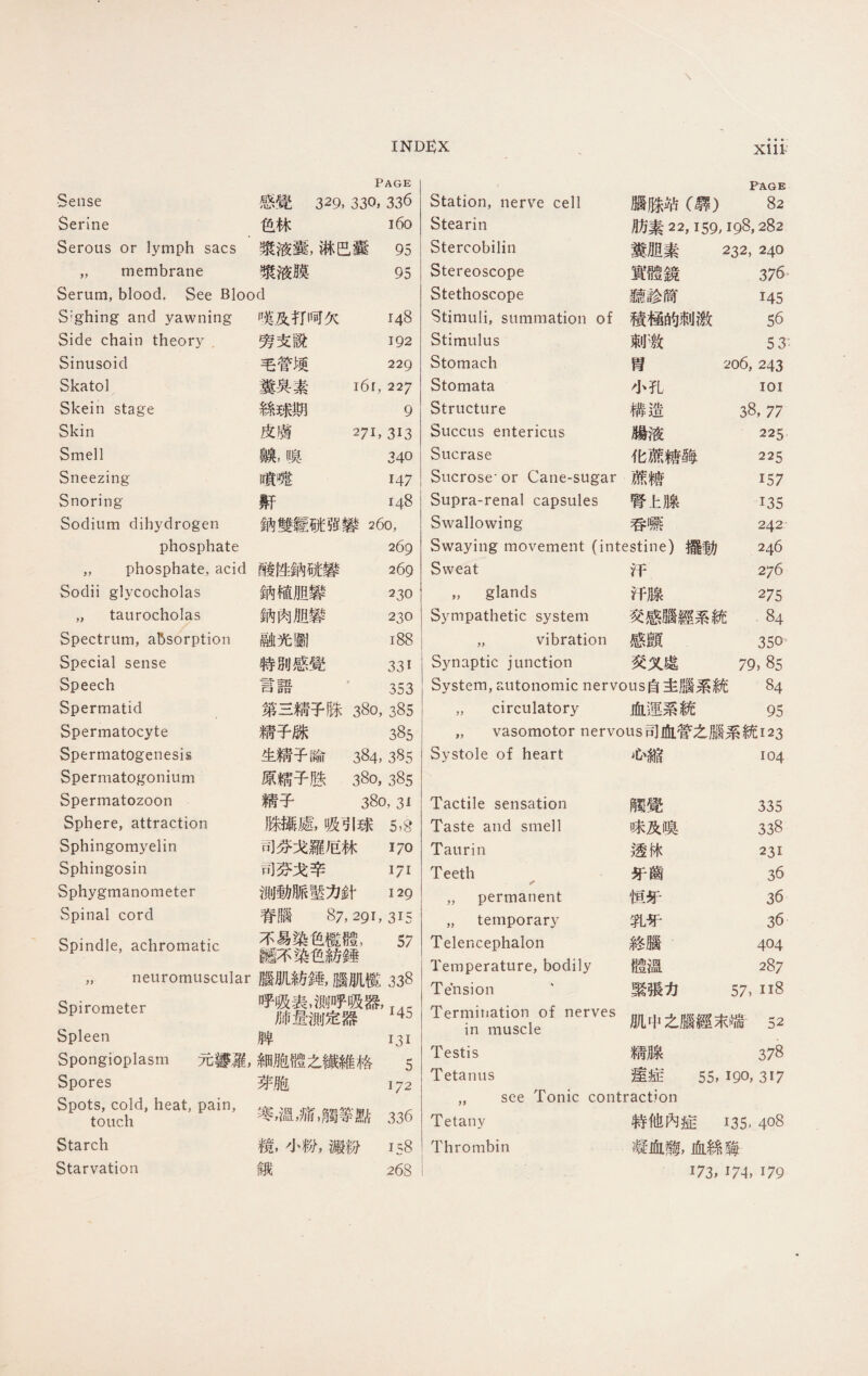 參》 » • Page Page Sense 感覺 329, 330, 336 Station, nerve cell 腦脒站(m 82 Serine 色林 i6o Stearin 肪素22,159,198,282 Serous or lymph sacs 漿液囊，淋巴囊 95 Stercobilin 糞胆素 232, 240 ,， membrane 漿液膜 95 Stereoscope 實體鏡 376 Serum, blood. See Blood Stethoscope 聽診筒 145 S'ghing and yawning 嘆及打呵欠 148 Stimuli, summation of 積極的刺激 56 Side chain theory 旁支說 192 Stimulus 剌激 53 Sinusoid 毛管埂 229 Stomach 胃 206, 243 Skatol 糞臭素 i6r, 227 Stomata 小孔 101 Skein stage 絲球期 9 Structure 構造 38, 77 Skin 皮膚 271,313 Succus entericus 腸液 225 Smell 齅，嗅 340 Sucrase 化蔗糖酶 225 Sneezing 噴曝 147 Sucrose- or Cane-sugar 蔗糖 157 Snoring 鼾 148 Supra-renal capsules 腎上腺 135 Sodium dihydrogen 鈉雙霸咣强_ 260， Swallowing 呑嚥 242 phosphate 269 Swaying movement (intestine)擺動 246 ” phosphate, acid 酸挫鈉硗礬 269 Sweat 汗 276 Sodii glycocholas 鈉植胆礬 230 ，， glands 汗腺 275 „ taurocholas 鈉肉胆礬 230 Sympathetic system 交感腦經系統 84 Spectrum, absorption 融光圖 188 ” vibration 感顫 350 Special sense 特別感覺 331 Synaptic junction 交义處 79, 85 Speech 言語 353 System, autonomic nervous自主腦系統 84 Spermatid 第三精子眛380, 385 ，， circulatory 血運系統 95 Spermatocyte 糈子脒 385 ,，vasomotor nervous司血管之腦系統 1:23 Spermatogenesis 生精子論 384, 385 Systole of heart 心縮 104 Spermatogonium 原糈子脉 38o, 385 Spermatozoon 糈子 380, 31 Tactile sensation 觸覺 335 Sphere, attraction 脒攝處，吸引球 5，g Taste and smell 味及嗅 338 Sphingomyelin 司芬戈羅厄林 170 Tan rin 透沐 231 Sphingosin 司芬戈辛 171 T eeth 牙齒 36 Sphygmanometer 測動脈塾力針 129 ” permanent 恒牙- 36 Spinal cord 脊腦 87,291,315 ” temporary 乳牙 36 Spindle, achromatic 57 Telencephalon 終腦 404 ，， neuromuscular Temperature, bodily 體溫 287 腦肌紡鈍,腦肌欖.338 Tension 堅椹力 Il8 Spirometer Spleen Vi溫4盈 脾 145 131 Termination of nerves in muscle 肌中之腦經末端 52 Spongioplasm 元籙，羅，細胞體之繊維格 5 Testis 糈腺 37« Spores 芽胞 172 Tetanus 疰 fe 55,I90,3I7 Spots, cold, heat, pain, touch 寒，溫，痛，觸等點 336 „ see ionic contraction Tetany 特他內症 135. 408 Starch 鏡，小粉，澱粉 158 Thrombin 凝血酶，血絲酶 Starvation 餓 263 173, 174, 179