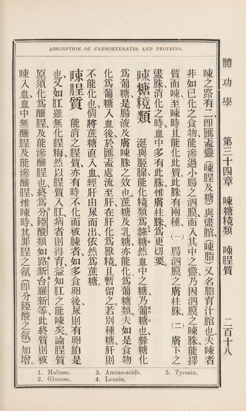 陳 入 直、 直 中 舰 原 須 化 爲 釀 也、 1 肛 雖 賛、無 H呈 及 能 滲 醸 月呈、 惟 陳 時、 苴 罪 陧 之 氰 卽 分 鏹 酸 之 能 消 月呈之 梅、睦 然 以 能 滲 醸 腥 也、睚有 終質時 爲入不 分3肛、化 鏹病而 酸者被 類則腺 II 也、 倘 將 蔗 糖 直 質、入 亦 匯 直、處 經流 肝 由 尿 而肝 函、花 依爲 化 爲 葡 糖 入 直液 後、及 於膚 爲喊盪質 管、霧f I、 龙$見化生 腸箱之P束 #時、時 涎 與 贩 腺 能 II 中 多 有 此 P東 脒 之 效 至也。化 肝、蔗精 在ft _ 及爲 乳滅 叙泰更 亦然切 且 能 化 此 質、 寵4誓、_、鏊篇、能JL要。泗 姝。此 惟腺 膚有 腺、種、 爲㈠ 腸 非P朿 如之 已路 化有 之二 食卽 物、_ 能— p懲 f Pi 及 M 1 I I囊。I I、聾 I 終 質 則 被 P而 陧 質 卵 棱、 M 則 有 卵 胞 是 留 之 若 別 種 化4中 爲之 葡糖、 S 7h 類。葡■ 夫 如 糖、是 肝食 則物 糖。 也、 鋒 糖 化 膜 之 膚 経 威、 (二) 膚 下 之 之 泗 膜、與 入 其 之 懲、 乃 因 泗 膜 之 m Pi 51 名 脂 育 汁 膑 也。 姝、夫 能陳 擇着 1. Maltose. 3. Amino-acids, Ty rosin, 體功學 第三十四章哺糖_類哺陧質 二百十八