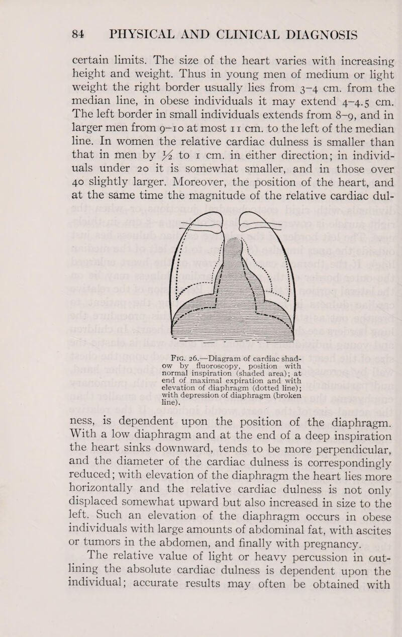 certain limits. The size of the heart varies with increasing height and weight. Thus in young men of medium or light weight the right border usually lies from 3-4 cm. from the median line, in obese individuals it may extend 4-4.5 cm. The left border in small individuals extends from 8-9, and in larger men from 9-10 at most 11 cm. to the left of the median line. In women the relative cardiac dulness is smaller than that in men by to 1 cm. in either direction; in individ¬ uals under 20 it is somewhat smaller, and in those over 40 slightly larger. Moreover, the position of the heart, and at the same time the magnitude of the relative cardiac dul- Fig. 26.—Diagram of cardiac shad¬ ow by fluoroscopy, position with normal inspiration (shaded area); at end of maximal expiration and with elevation of diaphragm (dotted line); with depression of diaphragm (broken line). ness, is dependent upon the position of the diaphragm. With a low diaphragm and at the end of a deep inspiration the heart sinks downward, tends to be more perpendicular, and the diameter of the cardiac dulness is correspondingly reduced; with elevation of the diaphragm the heart lies more horizontally and the relative cardiac dulness is not only displaced somewhat upward but also increased in size to the left. Such an elevation of the diaphragm occurs in obese individuals with large amounts of abdominal fat, with ascites or tumors in the abdomen, and finally with pregnancy. The relative value of light or heavy percussion in out¬ lining the absolute cardiac dulness is dependent upon the individual; accurate results may often be obtained with