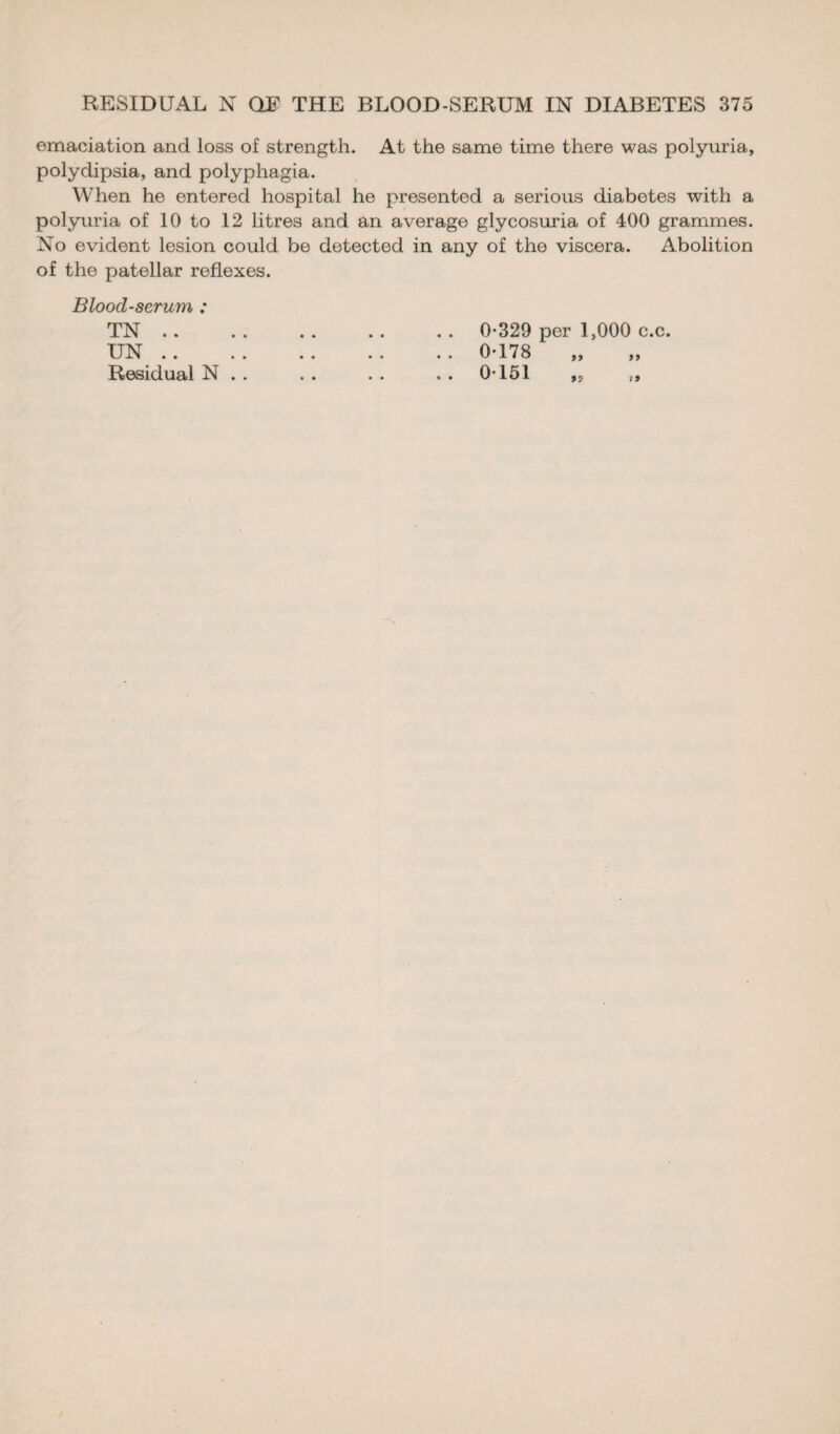 emaciation and loss of strength. At the same time there was polyuria, polydipsia, and polyphagia. When he entered hospital he presented a serious diabetes with a polyuria of 10 to 12 litres and an average glycosuria of 400 grammes. No evident lesion could be detected in any of the viscera. Abolition of the patellar reflexes. Blood-serum : TN .. UN .. Residual N . . 0-329 per 1,000 c.c. 0-178 0-151