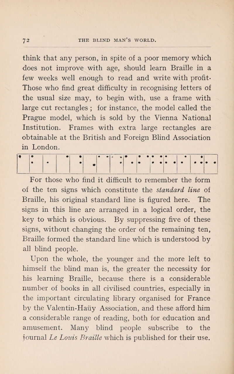 think that any person, in spite of a poor memory which does not improve with age, should learn Braille in a few weeks well enough to read and write with profit* Those who find great difficulty in recognising letters of the usual size may, to begin with, use a frame with large cut rectangles ; for instance, the model called the Prague model, which is sold by the Vienna National Institution. Frames with extra large rectangles are obtainable at the British and Foreign Blind Association in London. 9 o • • • • s to » 9 • « • • • • • • • w For those who find it difficult to remember the form of the ten signs which constitute the standard line of Braille, his original standard line is figured here. The signs in this line are arranged in a logical order, the key to which is obvious. By suppressing five of these signs, without changing the order of the remaining ten, Braille formed the standard line which is understood by all blind people. Upon the whole, the younger and the more left to himself the blind man is, the greater the necessity for his learning Braille, because there is a considerable number of books in all civilised countries, especially in the important circulating library organised for France by the Valentin-Haiiy Association, and these afford him a considerable range of reading, both for education and amusement. Many blind people subscribe to the journal Le Louis Braille which is published for their use.