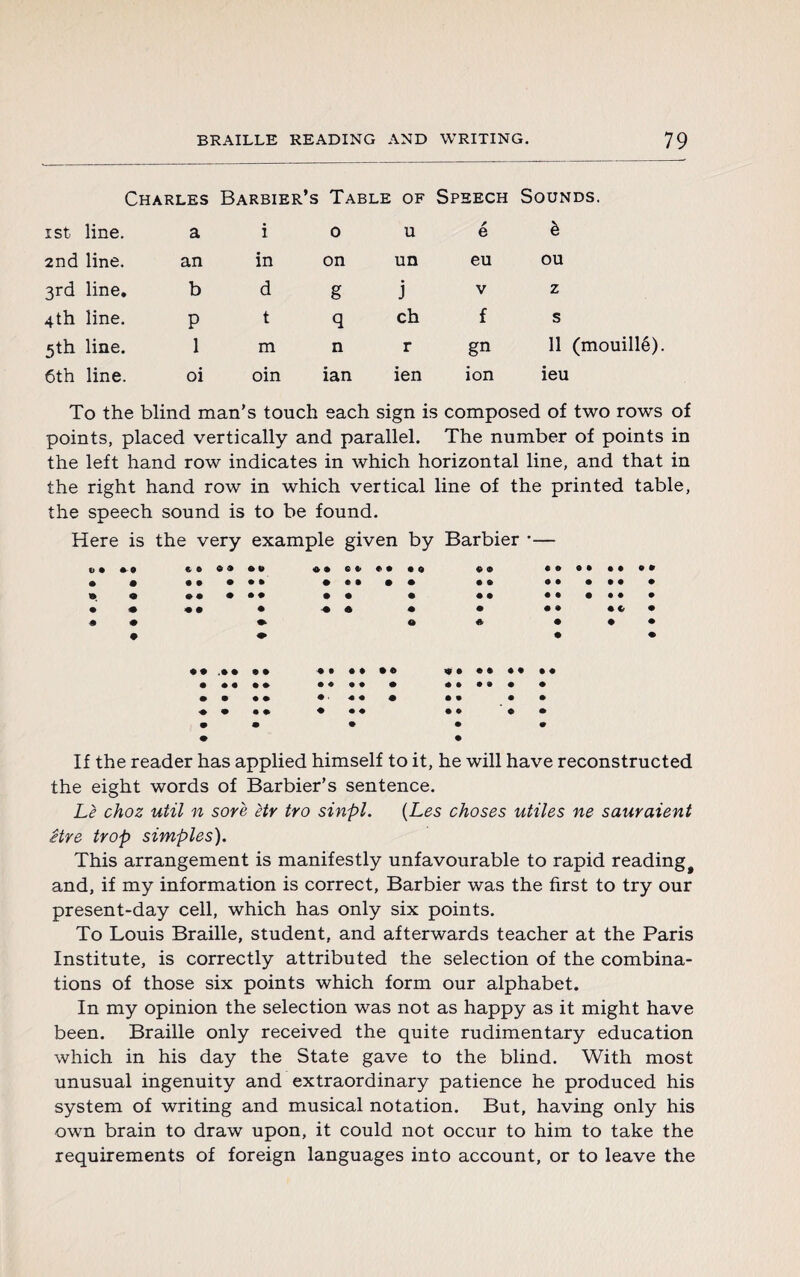 Charles Barbier’s Table OF Speech Sounds. ist line. a i 0 u f e è 2nd line. an in on un eu ou 3rd line. b d g j v Z 4th line. P t q ch f s 5th line. 1 m n r gn 11 (mouillé) 6th line. oi oin ian ien ion ieu To the blind man’s touch each sign is composed of two rows of points, placed vertically and parallel. The number of points in the left hand row indicates in which horizontal line, and that in the right hand row in which vertical line of the printed table, the speech sound is to be found. Here is the very example given by Barbier •— 0 • • • e e 0 ® • t» « • e * « • • 9 9 9 • • • • • • • • • • • • 9 9 9 • • • • » 0 • • • • • • • • 9 9 • • • • • • « • • • ■% e • 9 • • • i • • 4» 9 • • • ♦ • • • • • ♦ • « • • 9 9 9 9 9 9 9 • • • 9 • 9 9 9 9 9 9 9 ■9 • • * • 9 9 9 9 9 9 • • 9 9 9 • 9 If the reader has applied himself to it, he will have reconstructed the eight words of Barbier’s sentence. Le choz util n sore Hr tro sinpl. (Les choses utiles ne sauraient être trop simples). This arrangement is manifestly unfavourable to rapid reading^ and, if my information is correct, Barbier was the first to try our present-day cell, which has only six points. To Louis Braille, student, and afterwards teacher at the Paris Institute, is correctly attributed the selection of the combina¬ tions of those six points which form our alphabet. In my opinion the selection was not as happy as it might have been. Braille only received the quite rudimentary education which in his day the State gave to the blind. With most unusual ingenuity and extraordinary patience he produced his system of writing and musical notation. But, having only his own brain to draw upon, it could not occur to him to take the requirements of foreign languages into account, or to leave the