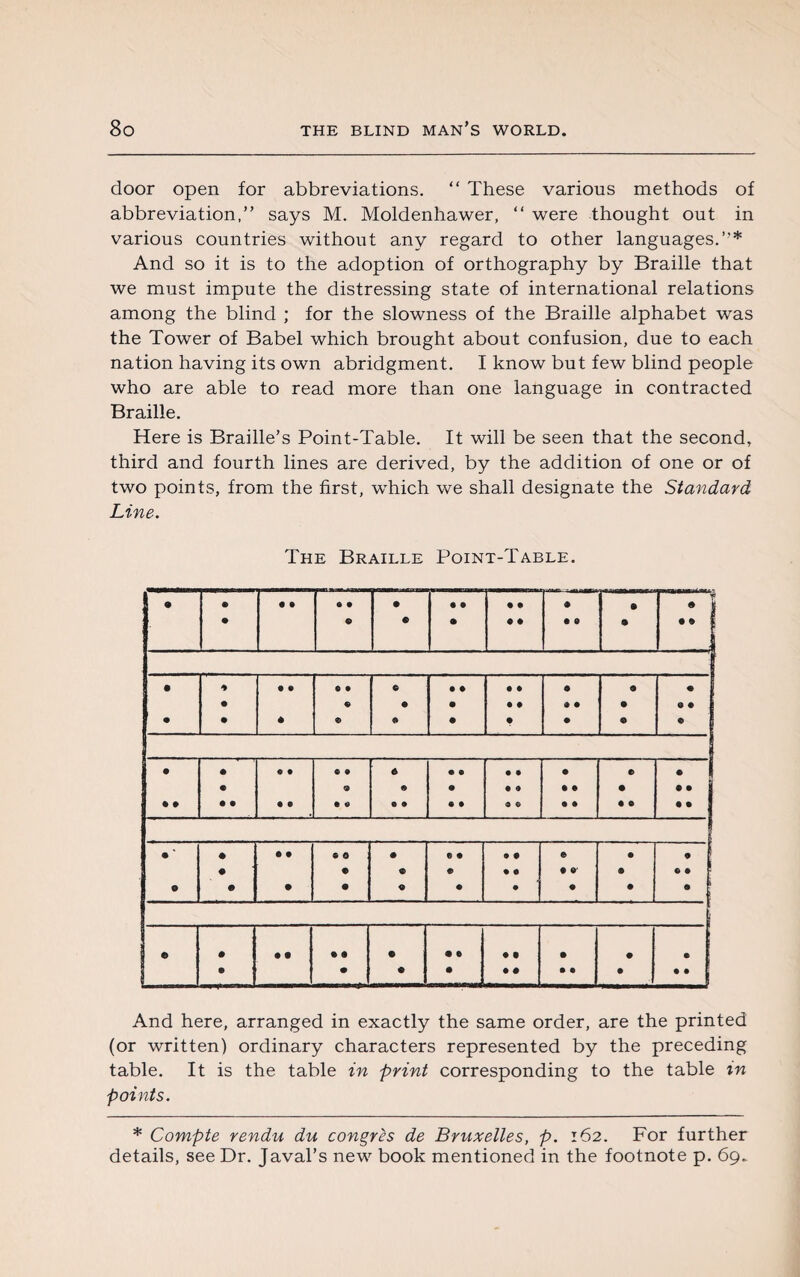 door open for abbreviations. “ These various methods of abbreviation,” says M. Moldenhawer, “ were thought out in various countries without any regard to other languages.”* And so it is to the adoption of orthography by Braille that we must impute the distressing state of international relations among the blind ; for the slowness of the Braille alphabet was the Tower of Babel which brought about confusion, due to each nation having its own abridgment. I know but few blind people who are able to read more than one language in contracted Braille. Here is Braille’s Point-Table. It will be seen that the second, third and fourth lines are derived, by the addition of one or of two points, from the first, which we shall designate the Standard Line. The Braille Point-Table. And here, arranged in exactly the same order, are the printed (or written) ordinary characters represented by the preceding table. It is the table in print corresponding to the table in points. * Compte rendu du congrès de Bruxelles, p. 162. For further details, see Dr. Javal’s new book mentioned in the footnote p. 69.
