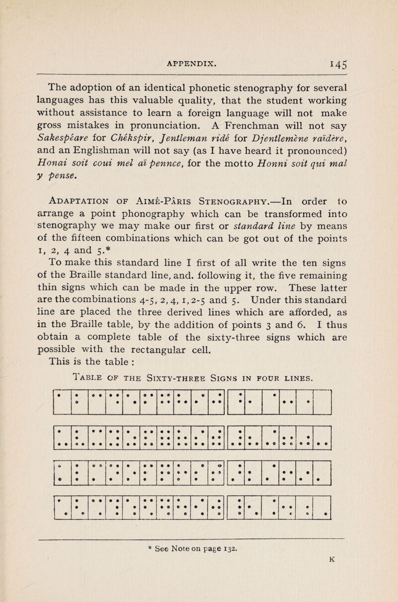 The adoption of an identical phonetic stenography for several languages has this valuable quality, that the student working without assistance to learn a foreign language will not make gross mistakes in pronunciation. A Frenchman will not say Sakespéare for Chékspir, Jentleman ridé for Djentleméne rdidcre, and an Englishman will not say (as I have heard it pronounced) Honai soit coui mel aï pennce, for the motto Honni soit qui mal y pense. Adaptation of Aimé-Paris Stenography.—In order to arrange a point phonography which can be transformed into stenography we may make our first or standard line by means of the fifteen combinations which can be got out of the points 1, 2, 4 and 5.* To make this standard line I first of all write the ten signs of the Braille standard line, and, following it, the five remaining thin signs which can be made in the upper row. These latter are the combinations 4-5, 2, 4, 1,2-5 and 5* Under this standard line are placed the three derived lines which are afforded, as in the Braille table, by the addition of points 3 and 6. I thus obtain a complete table of the sixty-three signs which are possible with the rectangular cell. This is the table : Table of the Sixty-three Signs in four lines. K