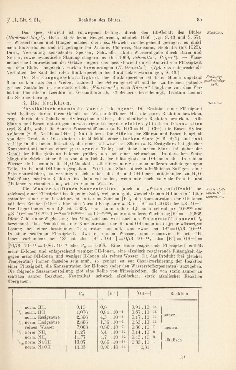 Das spez. Gewicht ist vorwiegend bedingt durch den Hb-Gehalt des Blutes Einflüsse. {Hammerschlagt). Hoch ist es beim Neugeborenen, nämlich 1066 (vgl. S. 43 und S. 67). — Wassertrinken und Hunger machen das spez. Gewicht vorübergehend geringer, es sinkt nach Blutverlusten und ist geringer bei Anämie, Chlorose, Marasmus, Nephritis (bis 1025). Durst, Verdauung konsistenter Speisen, Schweiße, akute Wasserabgabe durch Darm und Nieren, sowie cyanotische Stauung steigern es (bis 1068, Schmaltz^, Peiper^). — Vaso¬ motorische Contractionen der Gefäße steigern das spez. Gewicht durch Austritt von Flüssigkeit aus dem Blute, umgekehrt wirken Erweiterungen {E. Grawitz '^). (Vgl. das entsprechende Verhalten der Zahl der roten Blutkörperchen bei Blutdruckschwankungen, S. 43.) Die Senkungsgeschwindigkeit der Blutkörperchen ist beim Manne ungefähr Senlmnes- 3mal so klein als beim Weibe; während der Schwangerschaft und bei zahlreichen patholo- (J^schvnndUj- gischen Zuständen ist sie stark erhöht {Fähraeus^)] nach Kürten^ hängt sie von dem Ver¬ hältnis Cholesterin: Lecithin im Gesamtblute ab, Cholesterin beschleunigt, Lecithin hemmt die Sedimentierung. 3. Die Reaktion. ReaMion. Physikalisch-chemische Vorbemerkungen^^ Die Reaktion einer Flüssigkeit wird bedingt durch ihren Gehalt an Wasserstoffionen H', die saure Reaktion bewirken, resp. durch den Gehalt an Hydroxylionen OH—, die alkalische Reaktion bewirken. Alle Säuren und Basen unterliegen in wässeriger Lösung der elektrolytischen Dissoziation (vgl. S. 46), wobei die Säuren Wasserstoffionen (z. B. HC1 = H* + C1—), die Basen Hydro¬ xylionen (z. B. NaOH = OH—4“ Na') liefern. Die Stärke der Säuren und Basen hängt ab von dem Grade der Dissoziation: die Moleküle einer starken Säure (z. B. HCl) sind fast völlig in die Ionen dissoziiert, die einer schwachen Säure (z. B. Essigsäure bei gleicher Konzentration) nur zu einem geringeren Teile; bei einer starken Säure ist daher der Gehalt der Flüssigkeit an H-Ionen größer, als bei einer schwachen. In derselben Weise hängt die Stärke einer Base von dem Gehalt der Flüssigkeit an OH-Ionen ab. In reinem Wasser sind ebenfalls die Hj 0-]VIoleküle, allerdings nur zu einem außerordentlich geringen Teile, in H- und OH-Ionen gespalten. Wird eine Säure durch allmähliches Zufügen einer Base neutralisiert, so vereinigen sich dabei die H- und OH-Ionen miteinander zu Hg 0- Molekülen; neutrale Reaktion ist dann vorhanden, wenn nur noch so viele freie H- und OH-Ionen vorhanden sind, wie in reinem Wasser. Die Wasserstoffionen-Konzentration (auch als „Wasserstoffzahl“ be- Wassersioff- zeichnet) einer Flüssigkeit ist diejenige Zahl, welche angibt, wieviel Gramm H-Ionen in 1 Liter ionen-Kon- enthalten sind; man bezeichnet sie mit dem Zeichen [H*], die Konzentration der OH-Ionen mit dem Zeichen [OH—]. Für eine Normal-Essigsäure z. B. ist [H'j == 0,0043 oder 4,3.10“^. Der Logarithmus von 4,3 ist 0,633, man kann daher 4,3 auch schreiben: 10*^j633 und 4,3.10—3 = IOO5633. 3 — 100;633—3 — 10—2,366^ oder mit anderen Worten log[H*]=: — 2,366. Diese Zahl unter Weglassung des Minuszeichens wird auch als Wasserstoffexponent Ph bezeichnet. Das Produkt aus der Konzentration der H- und OH-Ionen ist in jeder wässerigen Lösung bei einer bestimmten Temperatur konstant, und zwar bei 18° = 0,73.10— In einer neutralen Flüssigkeit, etwa in reinem Wasser, sind ebensoviel H- wie OH- Ionen vorhanden; bei 18° ist also [H'j . [OH—] = 0,73.10~^^, also [H‘] = [OH—] = |/0,73.10—14: = 0,86.10—7 oder Ph = 7,068. Eine sauer reagierende Flüssigkeit enthält mehr H-Ionen und entsprechend weniger OH-Ionen, eine alkalisch reagierende Flüssigkeit da¬ gegen mehr OH-Ionen und weniger H-Ionen als reines Wasser. Da das Produkt (bei gleicher Temperatur) immer dasselbe sein muß, so genügt es zur Charakterisierung der Reaktion einer Flüssigkeit, die Konzentration der H-Ionen (oder den Wasserstoffexponenten) anzugeben. Die folgende Zusammenstellung gibt eine Reihe von Flüssigkeiten, die von stark saurer zu schwach saurer Reaktion, Neutralität, schwach alkalischer, stark alkalischer Reaktion übergehen: Rh [H-] [OH-] Reaktion norm. HCl 7io norm. HCl norm. Essigsäure 7io norm. Essigsäure reines Wasser 7io norm. NHg norm. NHg 7io norm. NaOH norm. NaOH 0,10 1,076 2,366 2,866 7,068 11,27 11,77 13,07 14,05 0,8 0,84.10-1 4.3 .10-3 1,36.10-3 0,86.10-7 5.4 .10-12 1,7 .10-12 0,86.10-13 0,90.10-14 0,91.10-14 0,87.10-13 0,17.10-11 0,53.10-11 0,86.10-7 0,14.10-2 0,43.10-2 0,85.10-1 0,81 sauer neutral 1 alkalisch