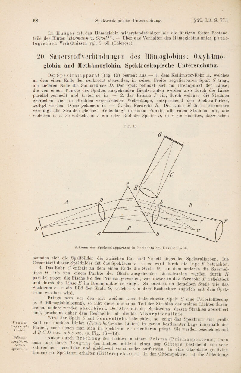 F ratin- h of er sehe Linien. l*risnia- spektruni, (fiüer- spektriim. 68 Spektroskopische Untersuchung;. [§ 20, Lit. S. 77.] Im Hunger ist das Hämoglobin widerstandsfähiger als die übrigen festen Bestand¬ teile des Blutes {Hermann u. GroU“^^). — Über das Verhalten des Hämoglobins unter patho¬ logischen Verhältnissen vgl. S. 60 (Chlorose). 20. Sauerstoffverbinduiigeii des Hämoglobins: Oxyliämo- j^lobiii und Metliämoglobin. Spektroskopische Untersuchung. Der Spektralapparat (Fig. 15) besteht aus —■ 1. dem Kollimator-Rohr H, welches an dem einen Ende den senkrecht stehenden, in seiner Breite regulierbaren Spalt S trägt, am anderen Ende die Sammellinse D. Der Spalt befindet sich im Brennpunkt der Linse; die von einem Punkte des Spaltes ausgehenden Lichtstrahlen werden also durch die Linse parallel gemacht und treten so in — 2. das Prisma P ein, durch welches die Strahlen gebrochen und in Strahlen verschiedener Wellenlänge, entsprechend den Spektralfarben, zerlegt werden. Diese gelangen in — 3. das Fernrohr B. Die Linse E dieses Ferurohrs vereinigt alle Strahlen gleicher Wellenlänge in einem Punkte, alle roten Strahlen in r, alle violetten in v. So entsteht in r ein rotes Bild des Spaltes in v ein violettes, dazwischen Fig. 15. befinden sich die Spaltbilder der zwischen Rot und Violett liegenden Spektralfarben. Die Gesamtheit dieser Spaltbilder ist das Spektrum ^—O] es wird durch die Lupe F betrachtet. — 4. Das Rohr C enthält an dem einen Ende die Skala (r, an dem anderen die Sammel¬ linse H. Die von einem Punkte der Skala ausgehenden Lichtstrahlen werden durch H parallel gegen die EHäche hc des Prismas geworfen, von dieser in das F'ernrohr B reflektiert und durch die Linse E im Brennpunkte vereinigt. So entsteht an derselben Stelle wie das Spektrum r—v ein Bild der Skala G, welches von dem Beobachter zugleich mit dem Spek¬ trum gesehen wird. Bringt man vor den mit weißem Licht beleuchteten Spalt S eine E^arbstoiflösung (z. B. Hämoglobinlösung), so läßt diese nur einen Teil der Strahlen des weißen Lichtes durch¬ treten, andere werden absorbiert. Der Abschnitt des Spektrums, dessen Strahlen absorbiert sind, erscheint daher dem Beobachter als dunkle Absorptionslinie. Wird der Spalt S mit Sonnenlicht beleuchtet, so zeigt das Spektrum eine große Zahl von dunklen Linien {EraunhotersQ\iQ Linien) in genau bestimmter Lage innerhalb der Farben, nach denen man sich im Spektrum zu orientieren püegt. Sie werden bezeichnet mit A B C D etc., ab c etc. (s. Fig. 16—19). Außer durch Brechung des Lichtes in einem Prisma (Prismaspektrum) kann man auch durch Beugung des Lichtes mittelst eines sog. Gitters (bestehend aus sein- zahlreichen, parallelen und gleichweit voneinander entfernten, in eine Glasplatte geritzten Linien) ein Spektrum erhalten (Gitterspektrum). In den Gitterspektren ist die Ablenkung
