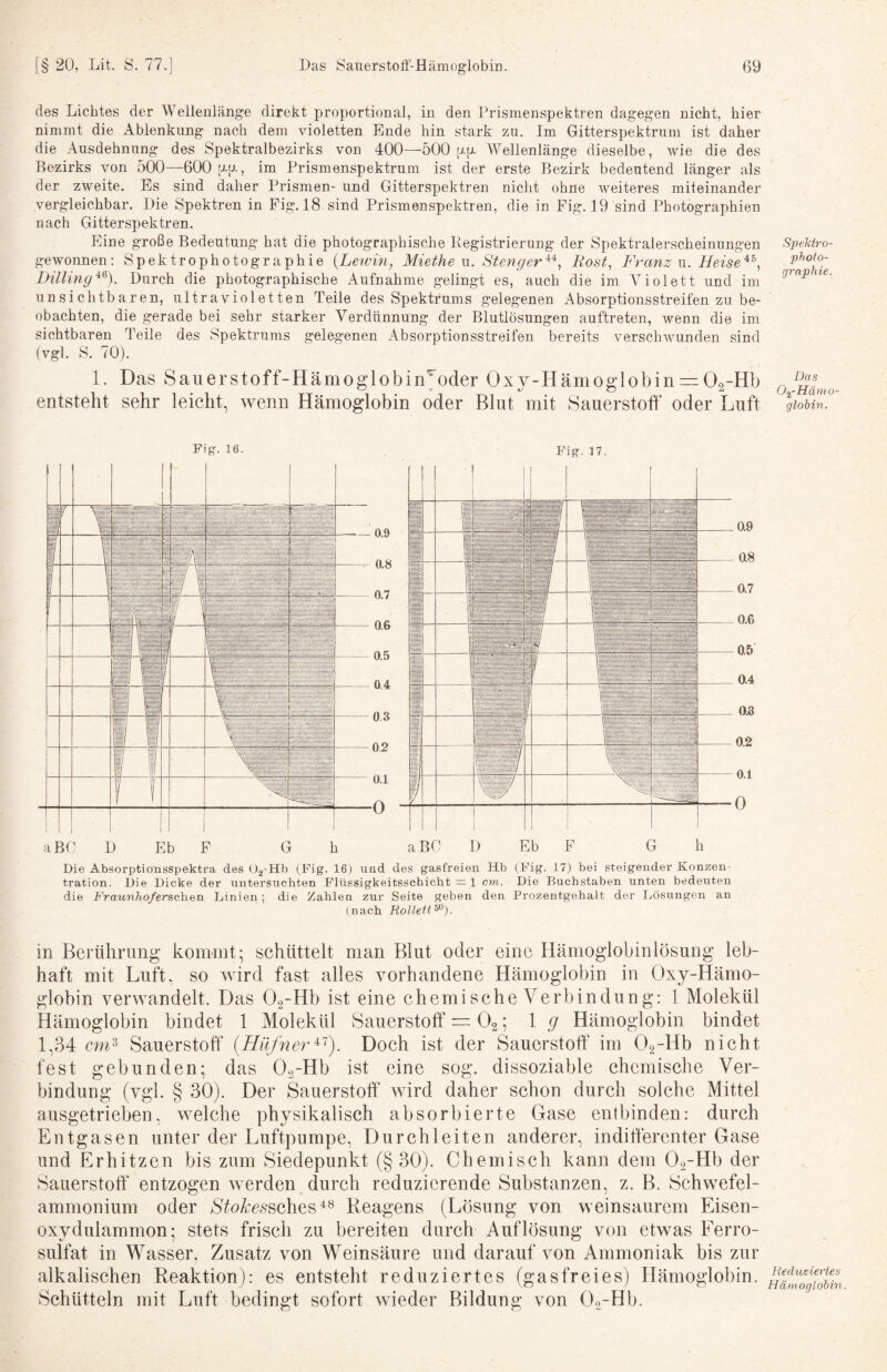 des Lichtes der Wellenlänge direkt proportional, in den Prismenspektren dagegen nicht, hier nimmt die Ablenkung nach dem violetten Ende hin stark zu. Im Gitterspektrum ist daher die Ausdehnung des Spektralbezirks von 400—500 [J-p Wellenlänge dieselbe, wie die des Bezirks von 500—600 [J-u., im Prismenspektrum ist der erste Bezirk bedeutend länger als der zweite. Es sind daher Prismen- und Gitterspektren nicht ohne weiteres miteinander vergleichbar. Die Spektren in Fig. 18 sind Prismenspektren, die in Fig. 19 sind Photographien nach Gitterspektren. Eine große Bedeutung hat die photographische Registrierung der Spektralerscheinungen gewonnen; Spektrophotographie {Lewm, Miethe u. StetigerRost, Franz u. Heise Dilling'^^). Durch die photographische Aufnahme gelingt es, auch die im Violett und im unsichtbaren, ultravioletten Teile des Spektrums gelegenen Absorptionsstreifen zu be¬ obachten, die gerade bei sehr starker Verdünnung der Blutlösungen auftreten, wenn die im sichtbaren Teile des Spektrums gelegenen Absorptionsstreifen bereits verschwunden sind (vgl. S. 70). 1. Das Sauerstoff-Hämoglobinyoder Oxy-Hämoglobin = 02-Hb entsteht sehr leicht, wenn Hämoglobin oder Blut mit Sauerstoff oder Luft Fjg- 16. Fig. 17. Die Absorptionsspektra des 02“Hb (Fig. 16) und des gasfreien Hb (Fig. 17) bei steigender Konzen¬ tration. Die Dicke der iintersuchten Flüssigkeitsschicht = 1 ern. Die Buchstaben unten bedeuten die Fraunlhoferecheii Linien; die Zahlen zur Seite geben den Prozentgehalt der Lösungen an (nach Rolleit^^). in Berührung kommt; schüttelt man Blut oder eine Hämoglobinlösung leb¬ haft mit Luft, so wird fast alles vorhandene Hämoglobin in Oxy-Hämo- globin verwandelt. Das 02-Hb ist eine chemische Verbindung: 1 Molekül Hämoglobin bindet 1 Molekül Sauerstoff = 02; ly Hämoglobin bindet 1,34 Sauerstoff' {HüfnerDoch ist der Sauerstoff im Oa-Hb nicht fest gebunden; das Oa-Hb ist eine sog. dissoziable chemische Ver¬ bindung (vgl. § 30). Der Sauerstoff' wird daher schon durch solche Mittel ausgetrieben, welche physikalisch absorbierte Gase entbinden: durch Entgasen unter der Luftpumpe, Durchleiten anderer, indifferenter Gase und Erhitzen bis zum Siedepunkt (§30). Chemisch kann dem Oa-Hb der Sauerstoff' entzogen werden durch reduzierende Substanzen, z. B. Schwefel¬ ammonium oder S^oZ:e,9SchesReagens (Lösung von weinsaurem Eisen- oxyduiammon; stets frisch zu bereiten durch Auflösung von etwas Ferro- sulfat in Wasser, Zusatz von Weinsäure und darauf von Ammoniak bis zur alkalischen Reaktion): es entsteht reduziertes (gasfreies) Hämoglobin. Schütteln mit Luft bedingt sofort wieder Bildung von Oo-Hb. S'pektro- photo- graphie. Das O^-Hämo¬ globin. liedusieries