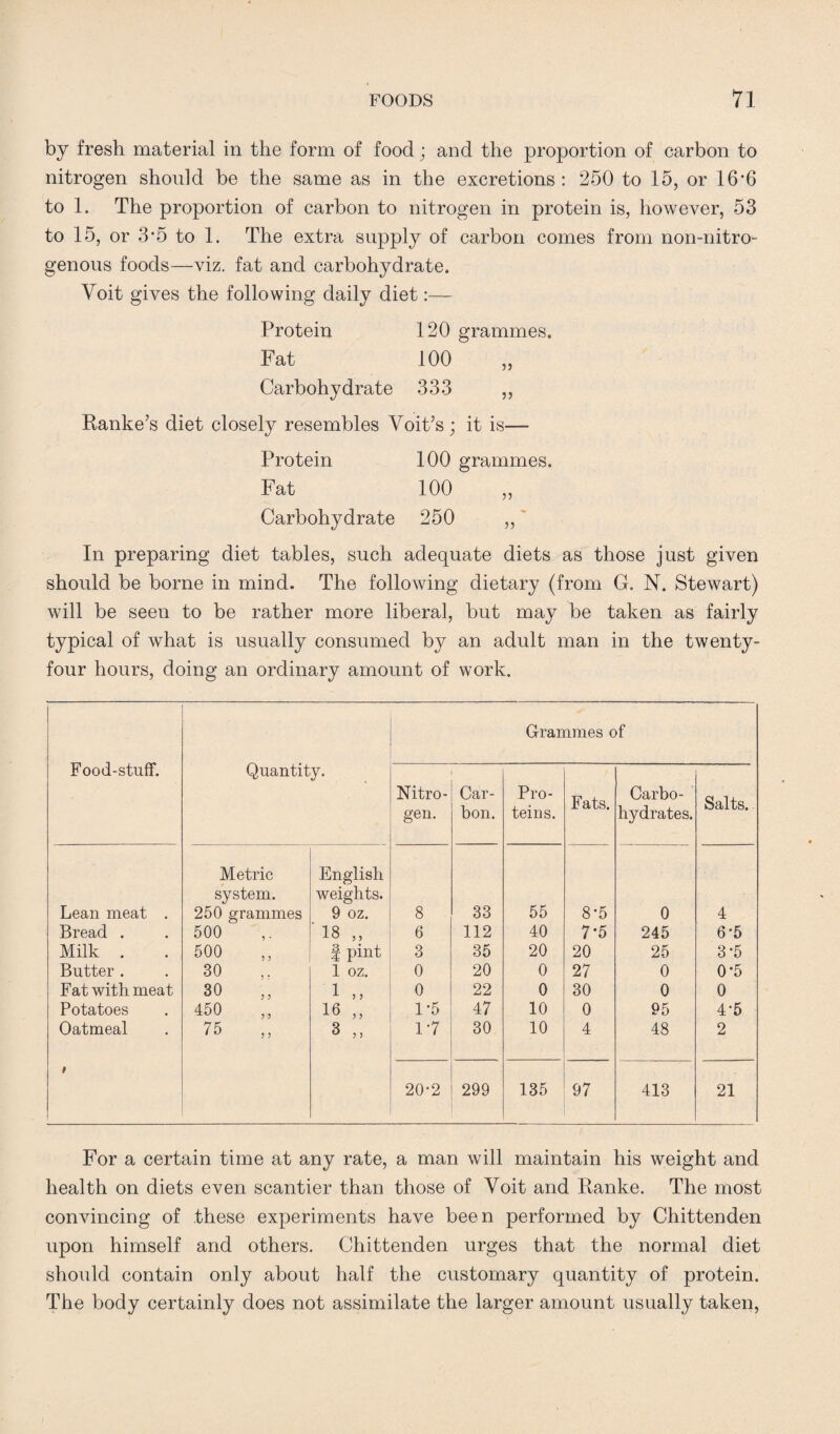 by fresh material in the form of food; and the proportion of carbon to nitrogen should be the same as in the excretions: 250 to 15, or 16*6 to 1. The proportion of carbon to nitrogen in protein is, however, 53 to 15, or 3‘5 to 1. The extra supply of carbon comes from non-nitro- genous foods—viz. fat and carbohydrate. Yoit gives the following daily diet:— Protein 120 grammes. Fat 100 ,, Carbohydrate 333 ,, Ranke’s diet closely resembles Yoit’s; it is— Protein 100 grammes. Fat 100 ,, Carbohydrate 250 ,, In preparing diet tables, such adequate diets as those just given should be borne in mind. The following dietary (from G. N. Stewart) will be seen to be rather more liberal, but may be taken as fairly typical of what is usually consumed by an adult man in the twenty- four hours, doing an ordinary amount of work. Food-stuff. Grammes of Quantity. Nitro¬ gen. Car¬ bon. Pro¬ teins. Fats. Carbo¬ hydrates. Salts.. Lean meat . Metric system. 250 grammes English weights. 9 oz. 8 33 55 8*5 0 4 Bread . 500 18 „ 6 112 40 7*5 245 6-5 Milk . 500 f_pint 3 35 20 20 25 3-5 Butter . 30 1 oz. 0 20 0 27 0 0*5 Fat with meat 30 1 „ 0 22 0 30 0 0 Potatoes 450 16 ,, 1-5 47 10 0 95 4-5 Oatmeal 75 „ 3 „ 1-7 30 10 4 48 2 9 20-2 299 135 97 413 21 For a certain time at any rate, a man will maintain his weight and health on diets even scantier than those of Yoit and Ranke. The most convincing of these experiments have been performed by Chittenden upon himself and others. Chittenden urges that the normal diet should contain only about half the customary quantity of protein. The body certainly does not assimilate the larger amount usually taken,