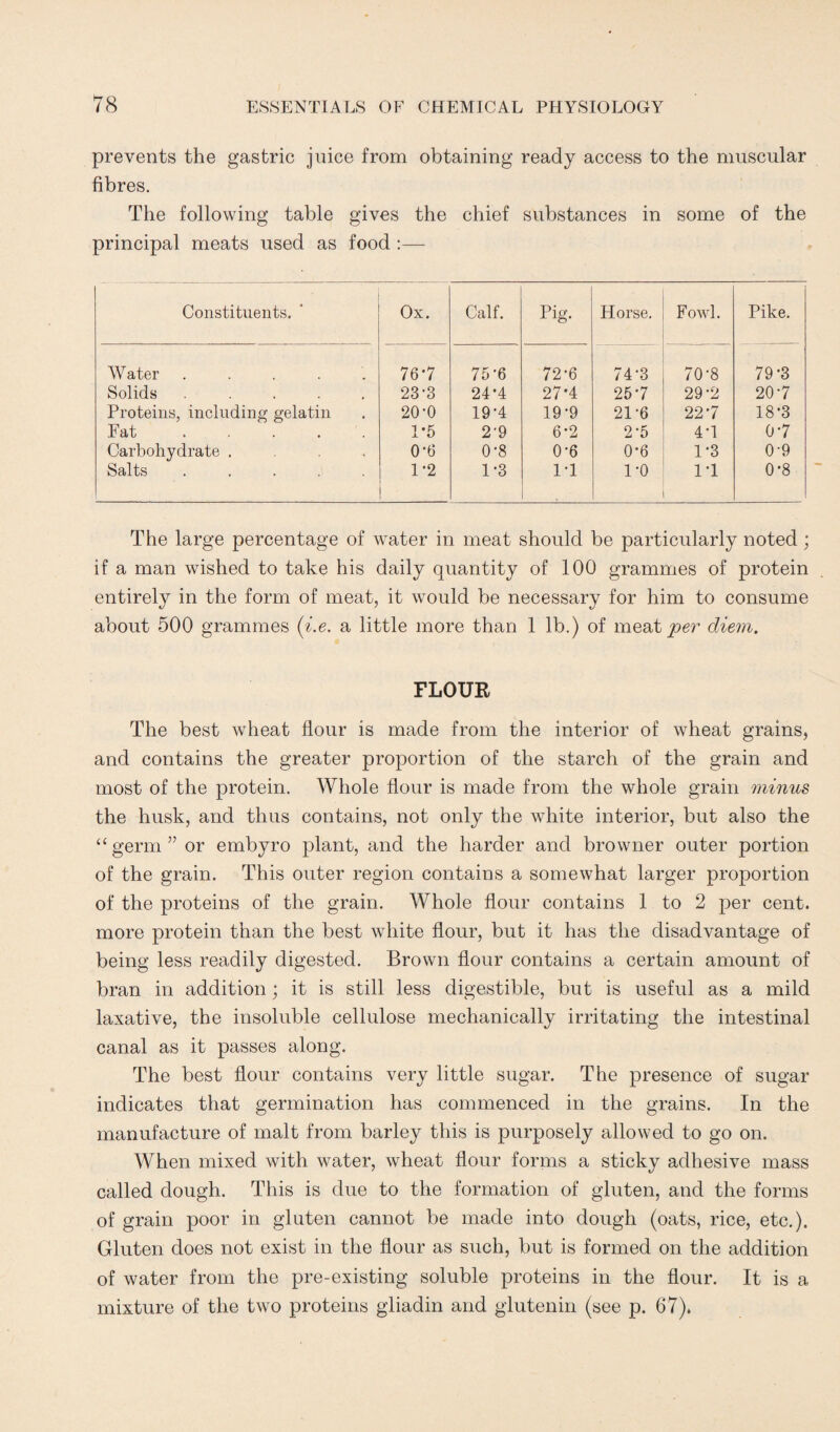 prevents the gastric juice from obtaining ready access to the muscular fibres. The following table gives the chief substances in some of the principal meats used as food Constituents. Ox. Water ..... 76*7 Solids ..... 23-3 Proteins, including gelatin 20-0 Fat ..... 1*5 Carbohydrate .... 0-6 Salts ..... 1*2 Calf. Pig. Horse. Fowl. Pike. 75 '6 72-6 74-3 70-8 79-3 24’4 27'4 257 29-2 207 19-4 19-9 21-6 227 18-3 2'9 6*2 2-5 4-1 0-7 0-8 0-6 0*6 1*3 0-9 1-3 1-1 1-0 IT 0-8 The large percentage of water in meat should be particularly noted; if a man wished to take his daily quantity of 100 grammes of protein entirely in the form of meat, it would be necessary for him to consume about 500 grammes (i.e. a little more than 1 lb.) of meatier diem. FLOUR The best wheat flour is made from the interior of wheat grains, and contains the greater proportion of the starch of the grain and most of the protein. Whole flour is made from the whole grain minus the husk, and thus contains, not only the white interior, but also the a germ” or embyro plant, and the harder and browner outer portion of the grain. This outer region contains a somewhat larger proportion of the proteins of the grain. Whole flour contains 1 to 2 per cent, more protein than the best white flour, but it has the disadvantage of being less readily digested. Brown flour contains a certain amount of bran in addition; it is still less digestible, but is useful as a mild laxative, the insoluble cellulose mechanically irritating the intestinal canal as it passes along. The best flour contains very little sugar. The presence of sugar indicates that germination has commenced in the grains. In the manufacture of malt from barley this is purposely allowed to go on. When mixed with water, wheat flour forms a sticky adhesive mass called dough. This is due to the formation of gluten, and the forms of grain poor in gluten cannot be made into dough (oats, rice, etc.). Gluten does not exist in the flour as such, but is formed on the addition of water from the pre-existing soluble proteins in the flour. It is a mixture of the two proteins gliadin and glutenin (see p. 67).