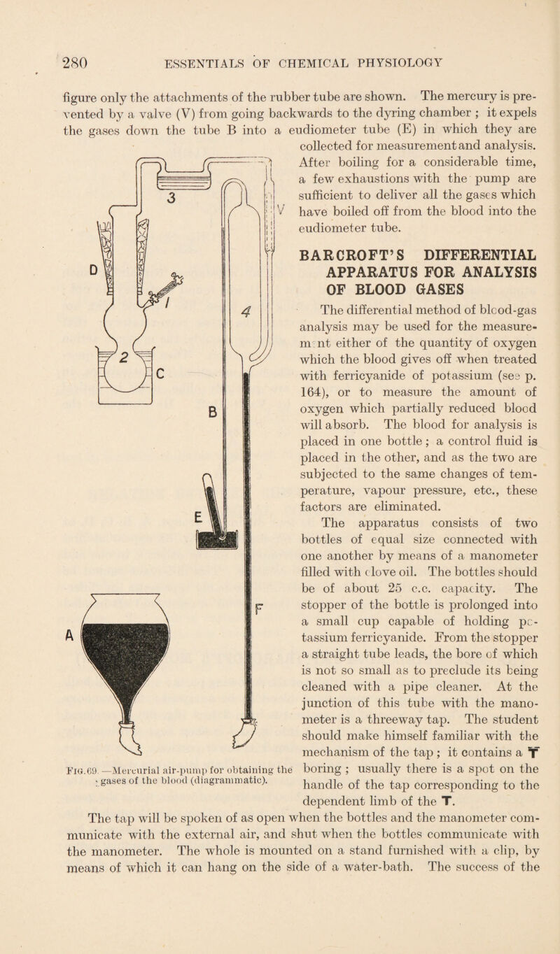 figure only the attachments of the rubber tube are shown. The mercury is pre¬ vented by a valve (V) from going backwards to the dyring chamber ; it expels the gases down the tube B into a eudiometer tube (E) in which they are collected for measurement and analysis. After boiling for a considerable time, a few exhaustions with the pump are sufficient to deliver all the gases which have boiled off from the blood into the eudiometer tube. BARCROFT’S DIFFERENTIAL APPARATUS FOR ANALYSIS OF BLOOD GASES The differential method of blcod-gas analysis may be used for the measure- m nt either of the quantity of oxygen which the blood gives off when treated with ferricyanide of potassium (see p. 164), or to measure the amount of oxygen which partially reduced blood will absorb. The blood for analysis is placed in one bottle; a control fluid is placed in the other, and as the two are subjected to the same changes of tem¬ perature, vapour pressure, etc., these factors are eliminated. The apparatus consists of two bottles of equal size connected with one another by means of a manometer filled with clove oil. The bottles should be of about 25 c.c. capacity. The stopper of the bottle is prolonged into a small cup capable of holding po¬ tassium ferricyanide. From the stopper a straight tube leads, the bore of which is not so small as to preclude its being cleaned with a pipe cleaner. At the junction of this tube with the mano¬ meter is a threeway tap. The student should make himself familiar with the mechanism of the tap ; it contains a T boring ; usually there is a spot on the handle of the tap corresponding to the dependent limb of the T. The tap will be spoken of as open when the bottles and the manometer com¬ municate with the external air, and shut when the bottles communicate with the manometer. The whole is mounted on a stand furnished with a clip, by means of which it can hang on the side of a water-bath. The success of the Fig.69. —Mercurial air-pump for obtaining the : gases of the blood (diagrammatic).