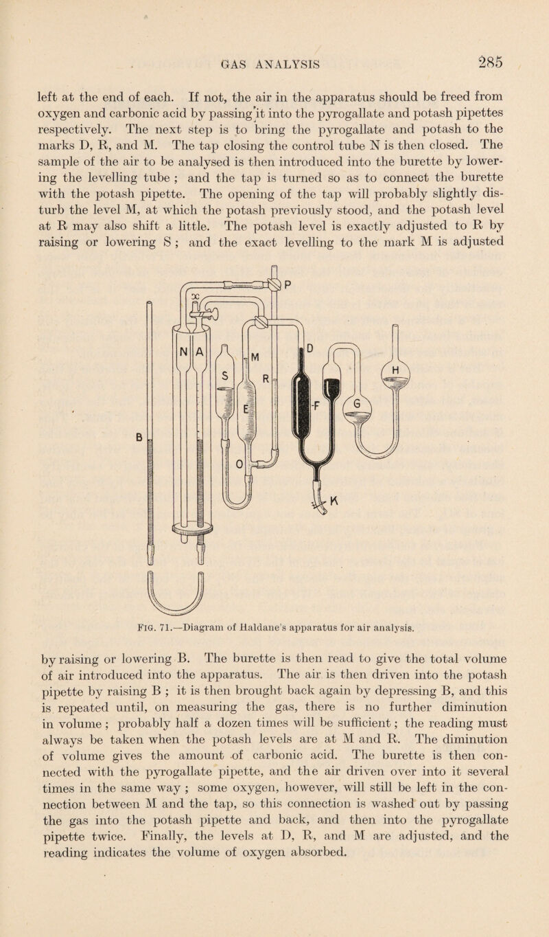 left at the end of each. If not, the air in the apparatus should be freed from oxygen and carbonic acid by passing’it into the pyrogallate and potash pipettes respectively. The next step is to bring the pyrogallate and potash to the marks D, R, and M. The tap closing the control tube N is then closed. The sample of the air to be analysed is then introduced into the burette by lower¬ ing the levelling tube ; and the tap is turned so as to connect the burette with the potash pipette. The opening of the tap will probably slightly dis¬ turb the level M, at which the potash previously stood, and the potash level at R may also shift a little. The potash level is exactly adjusted to R by raising or lowering S ; and the exact levelling to the mark M is adjusted B Fig. 71.—Diagram of Haldane’s apparatus for air analysis. by raising or lowering B. The burette is then read to give the total volume of air introduced into the apparatus. The air is then driven into the potash pipette by raising B ; it is then brought back again by depressing B, and this is repeated until, on measuring the gas, there is no further diminution in volume ; probably half a dozen times will be sufficient; the reading must always be taken when the potash levels are at M and R. The diminution of volume gives the amount of carbonic acid. The burette is then con¬ nected with the jryrogallate pipette, and the air driven over into it several times in the same way ; some oxygen, however, will still be left in the con¬ nection between M and the tap, so this connection is washed out by passing the gas into the potash pipette and back, and then into the pyrogallate pipette twice. Finally, the levels at D, R, and M are adjusted, and the r eading indicates the volume of oxygen absorbed.