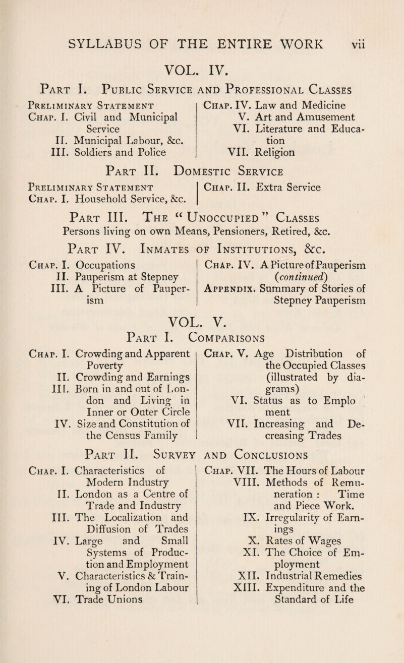 VOL. IV. Part I. Public Service and Professional Classes Preliminary Statement Chail I. Civil and Municipal Service II. Municipal Labour, &c. III. Soldiers and Police Chap. IV. Law and Medicine V. Art and Amusement VI. Literature and Educa¬ tion VII. Religion Part II. Domestic Service Preliminary Statement Chap. I. Household Service, &c. Chap. II. Extra Service Part III. The “ Unoccupied ” Classes Persons living on own Means, Pensioners, Retired, &c. Part IV. Inmates of Institutions, &c. Chap. I. Occupations II. Pauperism at Stepney III. A Picture of Pauper¬ ism Chap. IV. A Picture of Pauperism (<continued) Appendix. Summary of Stories of Stepney Pauperism VOL. V. Part I. Comparisons Chap. I. Crowding and Apparent Poverty II. Crowding and Earnings III. Born in and out of Lon¬ don and Living in Inner or Outer Circle IV. Size and Constitution of the Census Family Part II. Survey Chap. I. Characteristics of Modern Industry II. London as a Centre of Trade and Industry III. The Localization and Diffusion of Trades IV. Large and Small Systems of Produc¬ tion and Employment V. Characteristics & Train¬ ing of London Labour VI. Trade Unions Chap. V. Age Distribution of the Occupied Classes (illustrated by dia¬ grams) VI. Status as to Emplo ment VII. Increasing and De¬ creasing Trades and Conclusions Chap. VII. The Hours of Labour VIII. Methods of Remu¬ neration : Time and Piece Work. IX. Irregularity of Earn¬ ings X. Rates of Wages XI. The Choice of Em¬ ployment XII. Industrial Remedies XIII. Expenditure and the Standard of Life