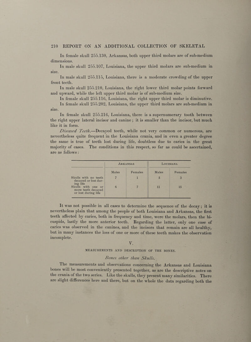 In female skull 255.130, Arkansas, both upper third molars are of sub-medium dimensions. In male skull 255.107, Louisiana, the upper third molars are sub-medium in size. In male skull 255.115, Louisiana, there is a moderate crowding of the upper front teeth. In male skull 255.210, Louisiana, the right lower third molar points forward and upward, while the left upper third molar is of sub-medium size. In female skull 255.116, Louisiana, the right upper third molar is diminutive. In female skull 255.202, Louisiana, the upper third molars are sub-medium in size. In female skull 255.216, Louisiana, there is a supernumerary tooth between the right upper lateral incisor and canine ; it is smaller than the incisor, but much like it in form. Diseased Teeth.—Decayed teeth, while not very common or numerous, are nevertheless quite frequent in the Louisiana crania, and in even a greater degree the same is true of teeth lost during life, doubtless due to caries in the great majority of cases. The conditions in this respect, so far as could be ascertained, are as follows : Arkansas Louisiana Males Females Males Females Skulls with no teeth decayed or lost dur¬ ing life 7 1 5 3 Skulls with one or more teeth decayed or lost during life 6 7 11 15 It was not possible in all cases to determine the sequence of the decay; it is nevertheless plain that among the people of both Louisiana and Arkansas, the first teeth affected by caries, both in frequency and time, were the molars, then the bi¬ cuspids, lastly the more anterior teeth. Regarding the latter, only one case of caries was observed in the canines, and the incisors that remain are all healthy, but in many instances the loss of one or more of these teeth makes the observation incomplete. v. MEASUREMENTS AND DESCRIPTION OF THE BONES. Bones other than Skulls. The measurements and observations concerning the Arkansas and Louisiana bones will be most conveniently presented together, as are the descriptive notes on the crania of the two series. Like the skulls, they present many similarities. There are slight differences here and there, but on the whole the data regarding both the