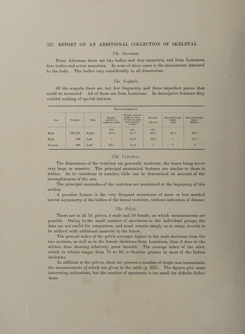 The Sternum. From Arkansas there are two bodies and four manubria, and trom Louisiana four bodies and seven manubria. In none of these cases is the manubrium attached to the body. The bodies vary considerably in all dimensions. The Scapula. Of the scapulae there are but few fragments, and three imperfect pieces that could be measured. All of these are from Louisiana. In descriptive features they exhibit nothing of special interest. Measurements Sex Number Side Height: inferior to superior angle Height: inferior angle to inter¬ section of spine and median border Breadth (Broca) Breadth-height index total Breadth-height index inferior cm. cm. cm. Male 255.201 Right 16.0 11.7 10.5 65.6 89.7 Male .106 Left ? 11.0 10.7 f 97.3 Female .095 Left 13.5 11.0 ? ? ? The Vertebrae. The dimensions of the vertebral are generally moderate, the bones being never very large or massive. The principal anatomical features are similar to those in whites. As to variations in number, little can be determined on account of the incompleteness of the sets. The principal anomalies of the vertebrae are mentioned at the beginning of this section. A peculiar feature is the very frequent occurrence of more or less marked lateral asymmetry of the bodies of the dorsal vertebrae, without indication of disease. The Pelvis. There are in all 14 pelves, 4 male and 10 female, on which measurements are possible. Owing to the small number of specimens in the individual groups, the data are not useful for comparison, and must remain simply as so many records to be utilized with additional material in the future. The general index of the pelvis averages higher in the male skeletons from the two sections, as well as in the female skeletons from Louisiana, than it does in the whites, thus showing relatively great breadth. The average index of the inlet, which in whites ranges from 79 to 80, is likewise greater in most of the Indian skeletons. In addition to the pelves, there are present a number of single ossa innominata, the measurements of which are given in the table (p. 223). The figures give some interesting indications, but the number of specimens is too small for definite deduc¬ tions.