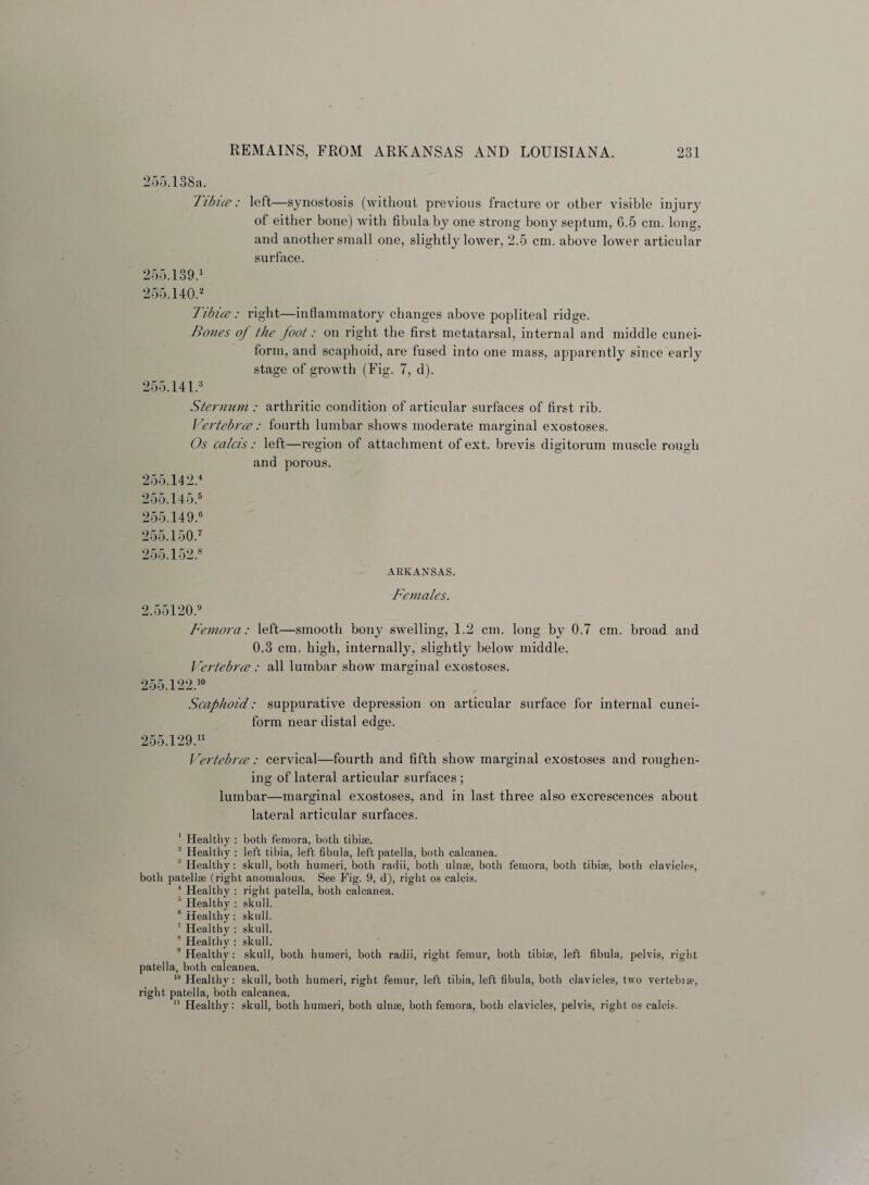 255.138a. Tibia: left—synostosis (without previous fracture or other visible injury of either bone) with fibula by one strong bony septum, 6.5 cm. long, and another small one, slightly lower, 2.5 cm. above lower articular surface. 255.139.1 255.140.2 Tibia: right—inflammatory changes above popliteal ridge. Bones of the foot: on right the first metatarsal, internal and middle cunei¬ form, and scaphoid, are fused into one mass, apparently since early stage of growth (Fig. 7, d). 255.141.3 Sternum : arthritic condition of articular surfaces of first rib. Vertebra: fourth lumbar shows moderate marginal exostoses. Os calcis: left—region of attachment of ext. brevis digitorum muscle rough and porous. 255.142.4 255.145.5 255.149.6 255.150.7 255.152.8 ARKANSAS. Females. 2.55120.9 Femora: left—smooth bony swelling, 1.2 cm. long by 0.7 cm. broad and 0.3 cm. high, internally, slightly below middle. Vertebra: all lumbar show marginal exostoses. 255.122.10 Scaphoid: suppurative depression on articular surface for internal cunei¬ form near distal edge. 255.129.11 Vertebra: cervicah—fourth and fifth show marginal exostoses and roughen¬ ing of lateral articular surfaces ; lumbar—marginal exostoses, and in last three also excrescences about lateral articular surfaces. 1 Healthy : both femora, both tibiae. 2 Healthy : left tibia, left fibula, left patella, both calcanea. J Healthy: skull, both humeri, both radii, both ulnae, both femora, both tibiae, both clavicles, both patellae (right anomalous. See Fig. 9, d), right os calcis. 4 Healthy : right patella, both calcanea. 5 Healthy : skull. 6 Healthy: skull. 7 Healthy : skull. 8 Healthy : skull. 9 Healthy: skull, both humeri, both radii, right femur, both tibiae, left fibula, pelvis, right patella, both calcanea. 10 Healthy: skull, both humeri, right femur, left tibia, left fibula, both clavicles, two vertebiae, right patella, both calcanea. 11 Healthy: skull, both humeri, both ulnae, both femora, both clavicles, pelvis, right os calcis.