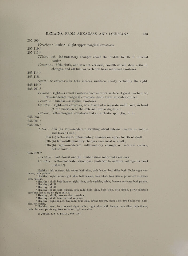 255.109.1 Vertebra: lumbar—slight upper marginal exostoses. 255.110.2 255.111.3 Tibia: left—inflammatory changes about the middle fourth of internal border. I rertebra: fifth, sixth, and seventh cervical, twelfth dorsal, show arthritic changes, and all lumbar vertebras have marginal exostoses. 255.114.4 255.115. Skull: tr exostoses in both meatus auditorii, nearly occluding the right. 255.154.5 255.201.6 Femora : right—a small exostosis from anterior surface of great trochanter; left—moderate marginal exostoses about lower articular surface. Vertebra : lumbar—marginal exostoses. Os calcis: right—an exostosis, or a fusion of a separate small bone, in front of the insertion of the external brevis digitorum. Patella: left—marginal exostoses and an arthritic spot (Fig. 9, h). 255.203.7 255.204.8 255.205.9 Tibia: .205 (3), left—moderate swelling about internal border at middle and lower third; .205 (4) left—slight inflammatory changes on upper fourth of shaft; .205 (5) left—inflammatory changes over most of shaft; .205 (6) right—moderate inflammatory changes on internal surface, below middle. 255.209.10 Vertebra : last dorsal and all lumbar show marginal exostoses. Os calcis: left—moderate lesion just posterior to anterior astragalus facet (nature ?). 1 Healthy : left humerus, left radius, both ulnae, both femora, both tibiae, both fibulae, eight ver¬ tebrae, both patellae. 2 Healthy : right radius, right ulna, both femora, both tibiae, both fibulae, pelvis, six vertebrae, both patellae. 3 Healthy: skull, both humeri, right tibiae, both clavicles, pelvis, fourteen vertebrae, both patellae. 4 Healthy ; skull. 5 Healthy : skull. 6 Healthy: skull, both humeri, both radii, both ulnae, both tibiae, both fibulae, pelvis, nineteen vertebrae, left os calcis, right patella. 7 Healthy : skull, three cervical vertebrae. 8 Healthy: skull, four cervical vertebrae. 9 Healthy: eight humeri, five radii, four ulnae, twelve femora, seven tibiae, two fibulae, two clavi¬ cles, one pelvis. 10 Healthy: skull, both humeri, right radius, right ulna, both femora, both tibiae, both fibulae, both clavicles, pelvis, eighteen vertebrae, right os calcis.