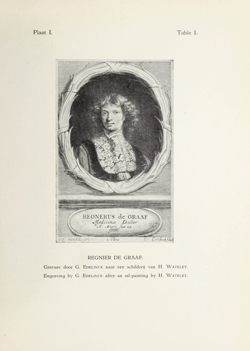 REGNIER DE GRAAF. Gravure door G. Edelinck naar een schilderij van H. Watelet. Engraving by G. Edelinck after an oil-painting by H. Watelet.