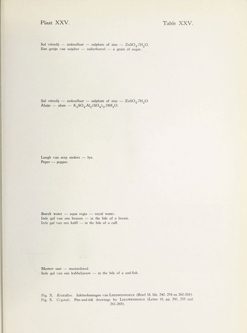 Sal vitriolij —- zinksulfaat — sulphate of zinc — ZnS04.7H.,0. Een greijn van suijcker — suikerkorrel — a grain of sugar. Sal vitriolij — zinksulfaat — sulphate of zinc — ZnS04.7Ho0. Aluijn — alum — KoS04.A1o (S04)g.24H„0. Loogh van seep sieders — lye. Peper — pepper. Starck water — aqua regia —• royal water. Inde gal van een brasem — in the bile of a bream. Inde gal van een kalff — in the bile of a calf. Mostert saet — mustardseed. Inde gal van een kabbeljaeuw — in the bile of a cod-fish. Fig. X. Kristallen. Inktteekeningen van Leeuwenhoeck (Brief 16, biz. 240, 254 en 260-268). Fig. X. Crystals. Pen-and-ink drawings by Leeuwenhoeck (Letter 16, pp. 241, 255 and 261-269).