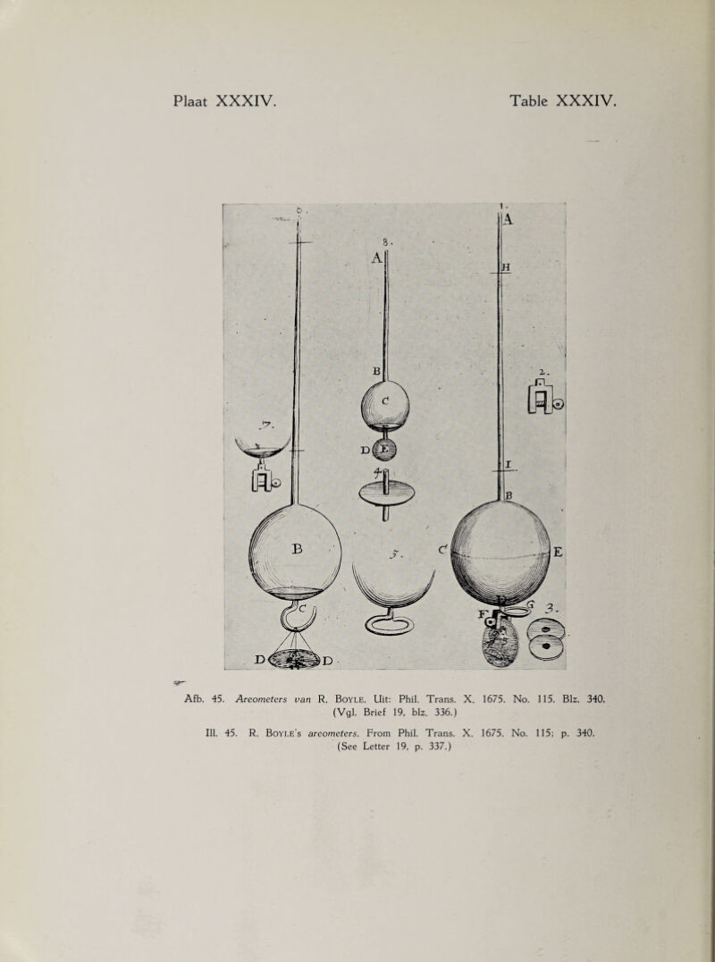 Afb. 45. Areometers van R. Boyle. Uit: Phil. Trans. X. 1675. No. 115. Blz. 340. (Vgl. Brief 19, blz. 336.) Ill. 45. R. Boyle’s areometers. From Phil. Trans. X. 1675. No. 115; p. 340.