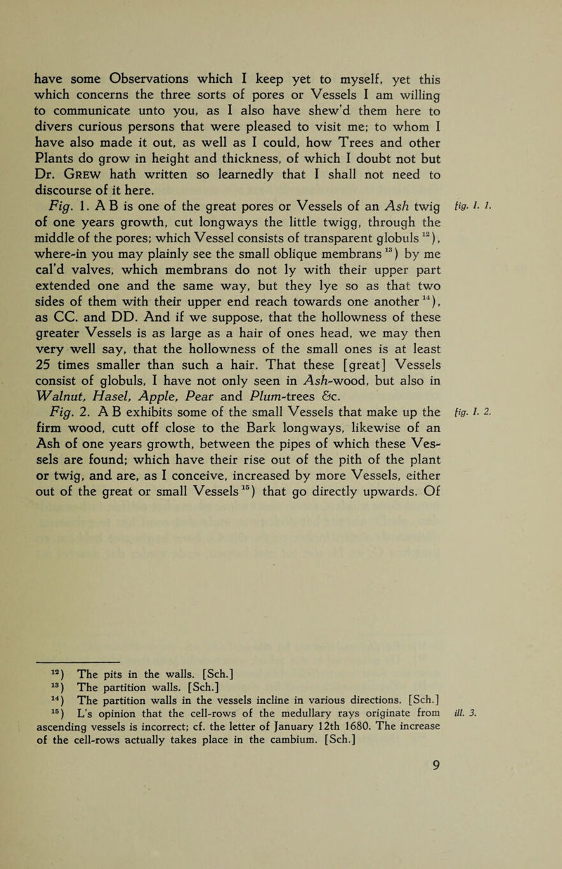 have some Observations which I keep yet to myself, yet this which concerns the three sorts of pores or Vessels I am willing to communicate unto you, as I also have shew’d them here to divers curious persons that were pleased to visit me; to whom I have also made it out, as well as I could, how Trees and other Plants do grow in height and thickness, of which I doubt not but Dr. Grew hath written so learnedly that I shall not need to discourse of it here. Fig. 1. A B is one of the great pores or Vessels of an Ash twig ha- /. !• of one years growth, cut longways the little twigg, through the middle of the pores; which Vessel consists of transparent globuls 12), where-in you may plainly see the small oblique membrans 13) by me cal’d valves, which membrans do not ly with their upper part extended one and the same way, but they lye so as that two sides of them with their upper end reach towards one another14), as CC. and DD. And if we suppose, that the hollowness of these greater Vessels is as large as a hair of ones head, we may then very well say, that the hollowness of the small ones is at least 25 times smaller than such a hair. That these [great] Vessels consist of globuls, I have not only seen in Ash-wood, but also in Walnut, Hasel, Apple, Pear and Plum-trees 6c. Fig. 2. A B exhibits some of the small Vessels that make up the fig- /• 2. firm wood, cutt off close to the Bark longways, likewise of an Ash of one years growth, between the pipes of which these Ves¬ sels are found; which have their rise out of the pith of the plant or twig, and are, as I conceive, increased by more Vessels, either out of the great or small Vessels15) that go directly upwards. Of 12) The pits in the walls. [Sch.] 13) The partition walls. [Sch.] 14) The partition walls in the vessels incline in various directions. [Sch.] 15) L’s opinion that the cell-rows of the medullary rays originate from ill. 3. ascending vessels is incorrect; cf. the letter of January 12th 1680. The increase of the cell-rows actually takes place in the cambium. [Sch.]