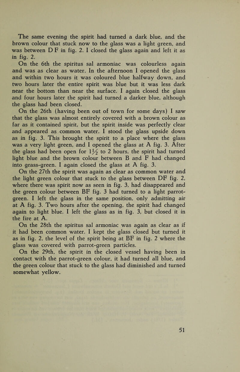 The same evening the spirit had turned a dark blue, and the brown colour that stuck now to the glass was a light green, and was between D F in fig. 2. I closed the glass again and left it as in fig. 2. On the 6th the spiritus sal armoniac was colourless again and was as clear as water. In the afternoon I opened the glass and within two hours it was coloured blue halfway down, and two hours later the entire spirit was blue but it was less dark near the bottom than near the surface. I again closed the glass and four hours later the spirit had turned a darker blue, although the glass had been closed. On the 26th (having been out of town for some days) I saw that the glass was almost entirely covered with a brown colour as far as it contained spirit, but the spirit inside was perfectly clear and appeared as common water. I stood the glass upside down as in fig. 3. This brought the spirit to a place where the glass was a very light green, and I opened the glass at A fig. 3. After the glass had been open for l*/? to 2 hours, the spirit had turned light blue and the brown colour between B and F had changed into grass-green. I again closed the glass at A fig. 3. On the 27th the spirit was again as clear as common water and the light green colour that stuck to the glass between DF fig. 2, where there was spirit now as seen in fig. 3, had disappeared and the green colour between BF fig. 3 had turned to a light parrot- green. I left the glass in the same position, only admitting air at A fig. 3. Two hours after the opening, the spirit had changed again to light blue. I left the glass as in fig. 3, but closed it in the fire at A. On the 28th the spiritus sal armoniac was again as clear as if it had been common water. I kept the glass closed but turned it as in fig. 2, the level of the spirit being at BF in fig. 2 where the glass was covered with parrot-green particles. On the 29th, the spirit in the closed vessel having been in contact with the parrot-green colour, it had turned all blue, and the green colour that stuck to the glass had diminished and turned somewhat yellow.