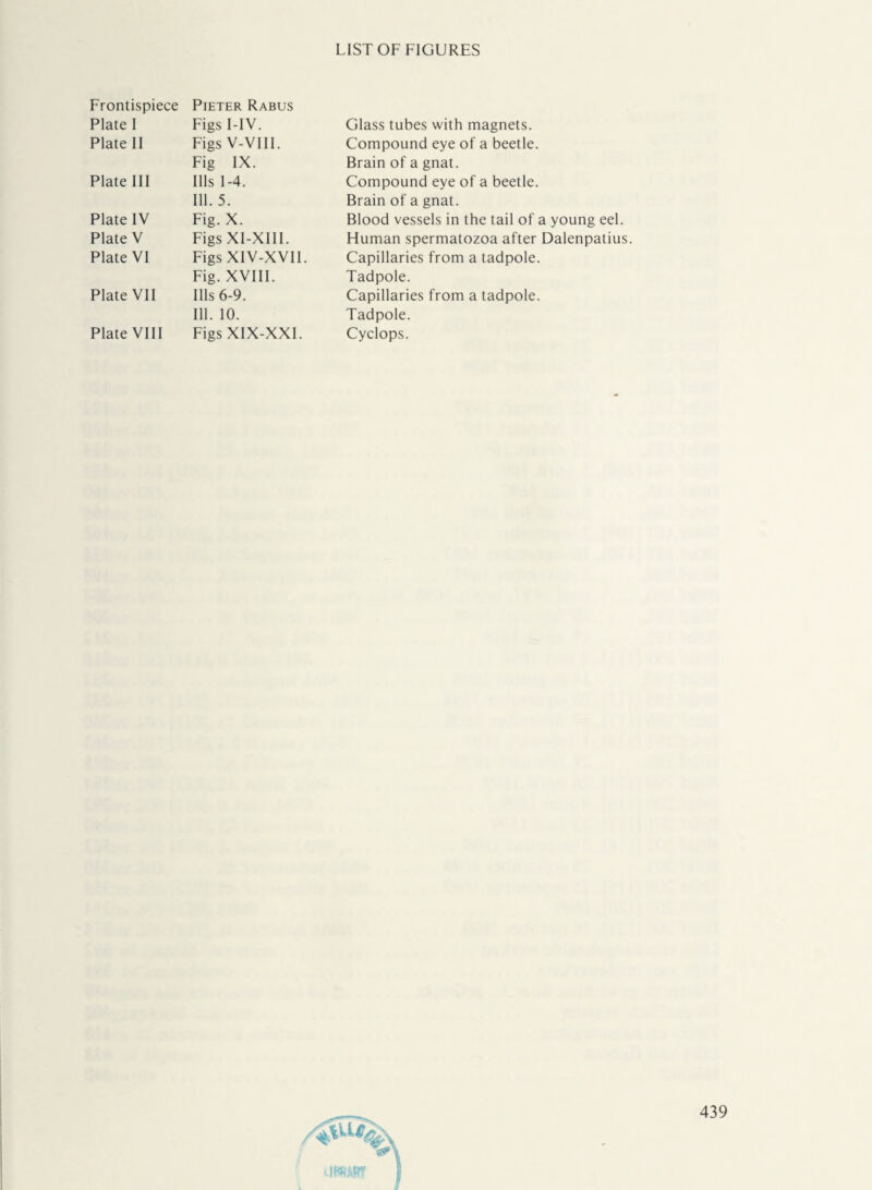 Frontispiece Pieter Rabus Plate I Figs I-IV. Glass tubes with magnets. Plate II Figs V-VIII. Compound eye of a beetle. Fig IX. Brain of a gnat. Plate III Ills 1-4. Compound eye of a beetle. Ill. 5. Brain of a gnat. Plate IV Fig. X. Blood vessels in the tail of a young eel. Plate V Figs XI-XIII. Human spermatozoa after Dalenpatius Plate VI Figs XIV-XVII. Capillaries from a tadpole. Fig. XVIII. Tadpole. Plate VII Ills 6-9. Capillaries from a tadpole. Ill. 10. Tadpole. Plate VIII Figs XIX-XXI. Cyclops.