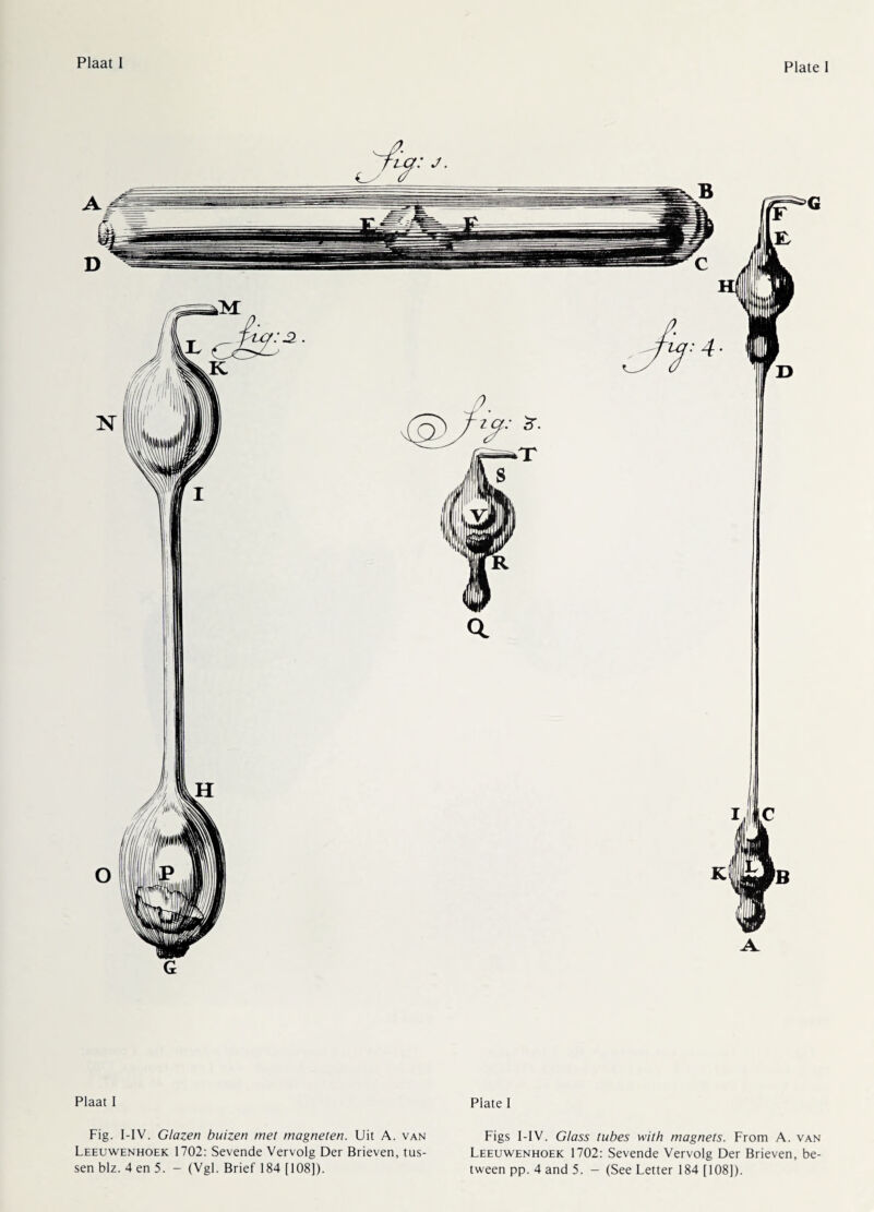 Plaat I Plate I Fig. I-IV. Glazen buizen met magneten. Uit A. van Figs I-IV. Glass tubes with magnets. From A. van Leeuwenhoek 1702: Sevende Vervolg Der Brieven, tus- Leeuwenhoek 1702: Sevende Vervolg Der Brieven, be¬ sen blz. 4 en 5. - (Vgl. Brief 184 [108]). tween pp. 4 and 5. - (See Letter 184 [108]).