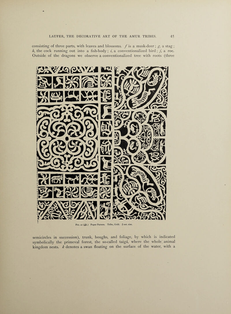 consisting of three parts, with leaves and blossoms, f is a musk-deer ; g, a stag ; h, the cock running out into a fish-body ; z’, a conventionalized bird ; j, a roe. Outside of the dragons we observe a conventionalized tree with roots (three Fig. 21 (eW ) Paper Pattern. Tribe, Gold. £ nat. size. semicircles in succession), trunk, boughs, and foliage, by which is indicated symbolically the primeval forest, the so-called taiga, where the whole; animal kingdom nests, k denotes a swan floating on the surface of the water, with a