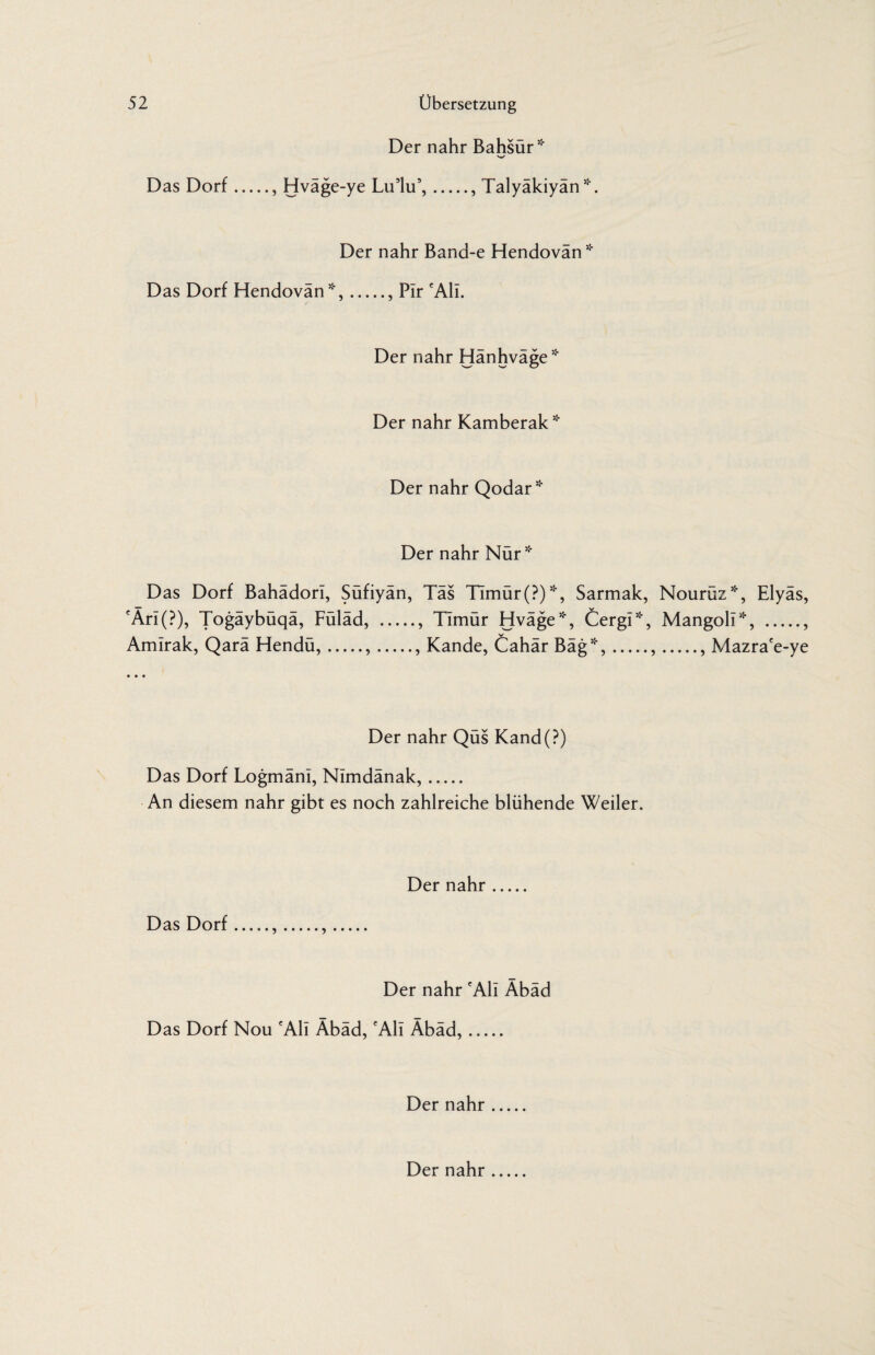 Der nähr Bahsür Das Dorf., Hvage-ye Lu’lu5,., Talyakiyan * Der nähr Band-e Hendovan * Das Dorf Hendovan51*,., Pir 'All. Der nähr Hanhvage5:* Der nähr Kamberaks:* Der nähr Qodar* Der nähr Nur51* Das Dorf Bahädorl, Süfiyän, Täs Timür(?)*, Sarmak, Nourüz*, Elyäs, 'Äri(P), Togäybüqä, Füläd, ., Timür Hväge*, Cergi*, Mangoli*, ., Amirak, Qarä Hendü,.,., Kande, Cahär Bäg*,.,., Mazra'e-ye • • • Der nähr Qus Kand(?) Das Dorf Logmäni, NImdänak,. An diesem nähr gibt es noch zahlreiche blühende Weiler. Der nähr. Das Dorf ..,. Der nähr 'Ali Abad Das Dorf Nou 'Ali Äbäd, 'Ali Äbäd,. Der nähr. Der nähr