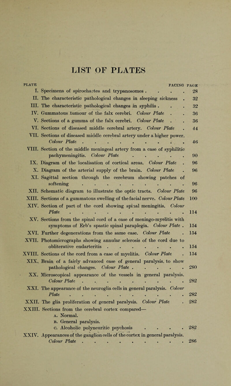 LIST OF PLATES PLATE FACING FAGE I. Specimens of spirochastes and trypanosomes . . . .28 II. The characteristic pathological changes in sleeping sickness . 32 III. The characteristic pathological changes in syphilis ... 32 IV. Gummatous tumour of the falx cerebri. Colour Plate . . 36 V. Sections of a gumma of the falx cerebri. Colour Plate . . 36 VI. Sections of diseased middle cerebral artery. Colour Plate . 44 VII. Sections of diseased middle cerebral artery under a higher power. Colour Plate ......... 46 VIII. Section of the middle meningeal artery from a case of syphilitic pachymeningitis. Colour Plate ..... 90 IX. Diagram of the localisation of cortical areas. Colour Plate . 96 X. Diagram of the arterial supply of the brain. Colour Plate . 96 XI. Sagittal section through the cerebrum showing patches of softening ......... 96 XII. Schematic diagram to illustrate the optic tracts. Colour Plate 96 XIII. Sections of a gummatous swelling of the facial nerve. Colour Plate 100 XIV. Section of part of the cord showing spinal meningitis. Colour Plate . . . . . . . . . .114 XV. Sections from the spinal cord of a case of meningo-myelitis with symptoms of Erb’s spastic spinal paraplegia. Colour Plate . 154 XVI. Further degenerations from the same case. Colour Plate . 154 XVII. Photomicrographs showing annular sclerosis of the cord due to obliterative endarteritis . . . . . . .154 XVIII. Sections of the cord from a case of myelitis. Colour Plate . 154 XIX. Brain of a fairly advanced case of general paralysis, to show pathological changes. Colour Plate ..... 280 XX. Microscopical appearance of the vessels in general paralysis. Colour Plate ......... 282 XXI. The appearance of the neuroglia cells in general paralysis. Colour Plate .......... 282 XXII. The glia proliferation of general paralysis. Colour Plate . 282 XXIII. Sections from the cerebral cortex compared— a. Normal. b. General paralysis. c. Alcoholic polyneuritic psychosis .... 282 XXIV. Appearances of the ganglion cells of the cortex in general paralysis. Colour Plate ......... 286