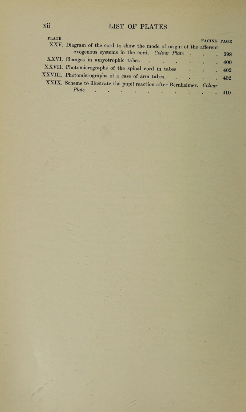 PLATE XXV. FACING Diagram of the cord to show the mode of origin of the afferent exogenous systems in the cord. Colour Plate . XXVI. Changes in amyotrophic tabes .... XXVII. Photomicrographs of the spinal cord in tabes XXVIII. Photomicrographs of a case of arm tabes * • • • XXIX. Scheme to illustrate the pupil reaction after Bernheimer. Colour Plate ... PAGE 398 400 402 402 410
