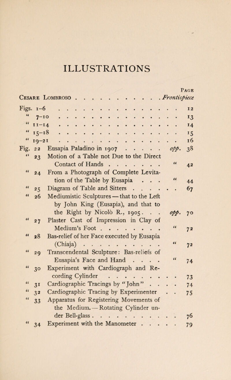 ILLUSTRATIONS Cesare Lombroso Page Frontispiece Figs. u 1-6 7-10 a a a Fig. << a u « <c u a u tt « 11-14 . I5-18 . 19-21 . 22 Eusapia Paladino in 1907. 23 Motion of a Table not Due to the Direct Contact of Hands. 24 From a Photograph of Complete Levita¬ tion of the Table by Eusapia . . . 25 Diagram of Table and Sitters .... 26 Mediumistic Sculptures — that to the Left by John King (Eusapia), and that to the Right by Nicolo R., 1905 . . 27 Plaster Cast of Impression in Clay of Medium’s Foot. 28 Bas-relief of her Face executed by Eusapia (Chiaja). 29 Transcendental Sculpture: Bas-reliefs of Eusapia’s Face and Hand .... 30 Experiment with Cardiograph and Re¬ cording Cylinder. 31 Cardiographic Tracings by  John ” . . 32 Cardiographic Tracing by Experimenter 33 Apparatus for Registering Movements of the Medium. — Rotating Cylinder un¬ der Bell-glass. 34 Experiment with the Manometer . . . opp. « « opp■ U <( u 12 13 14 16 38 42 44 67 70 72 72 74 73 74 75 76 79