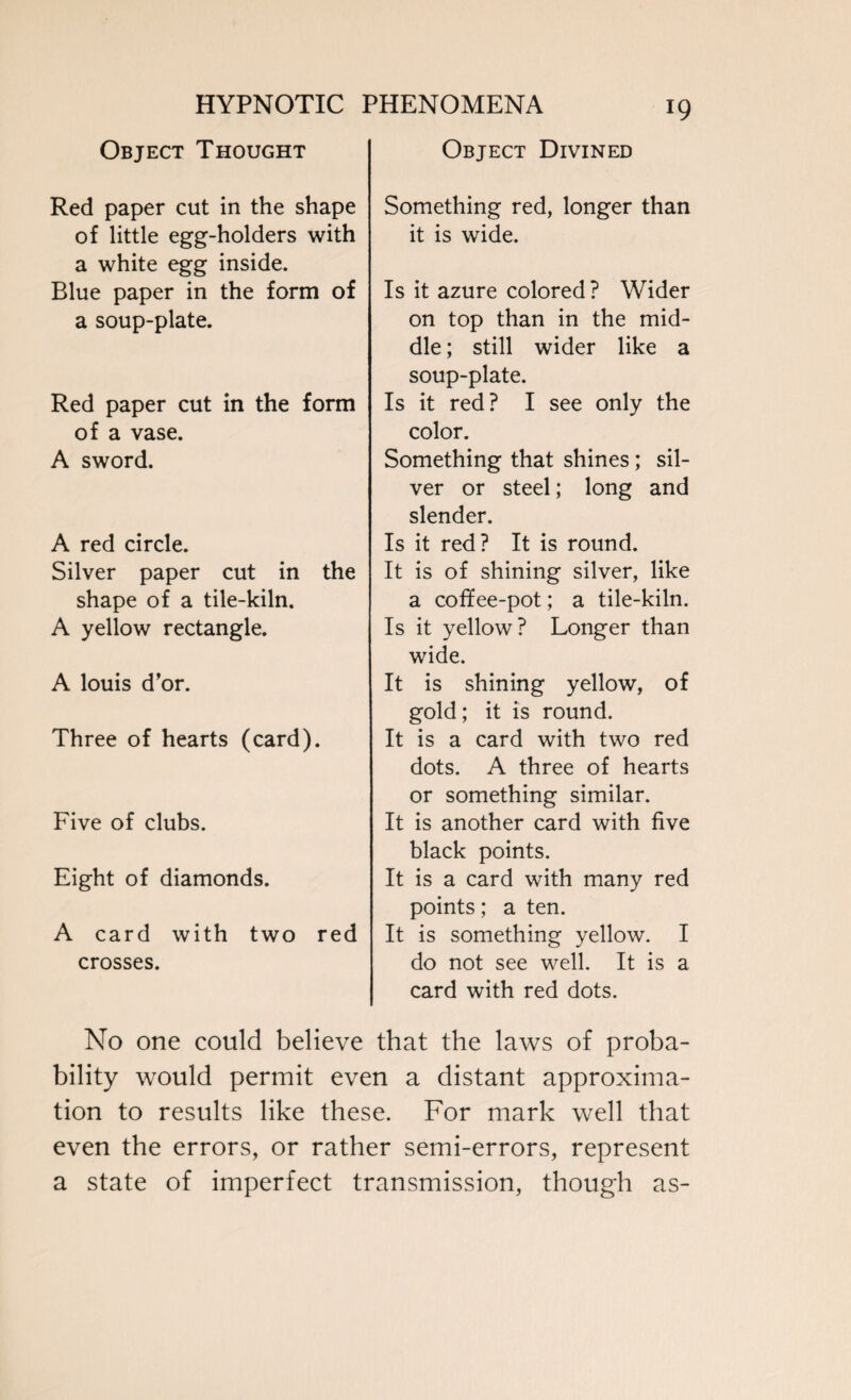 Object Thought Red paper cut in the shape of little egg-holders with a white egg inside. Blue paper in the form of a soup-plate. Red paper cut in the form of a vase. A sword. A red circle. Silver paper cut in the shape of a tile-kiln. A yellow rectangle. A louis d’or. Three of hearts (card). Five of clubs. Eight of diamonds. A card with two red crosses. Object Divined Something red, longer than it is wide. Is it azure colored ? Wider on top than in the mid¬ dle ; still wider like a soup-plate. Is it red? I see only the color. Something that shines; sil¬ ver or steel; long and slender. Is it red? It is round. It is of shining silver, like a coffee-pot; a tile-kiln. Is it yellow? Longer than wide. It is shining yellow, of gold; it is round. It is a card with two red dots. A three of hearts or something similar. It is another card with five black points. It is a card with many red points; a ten. It is something yellow. I do not see well. It is a card with red dots. No one could believe that the laws of proba¬ bility would permit even a distant approxima¬ tion to results like these. For mark well that even the errors, or rather semi-errors, represent a state of imperfect transmission, though as-