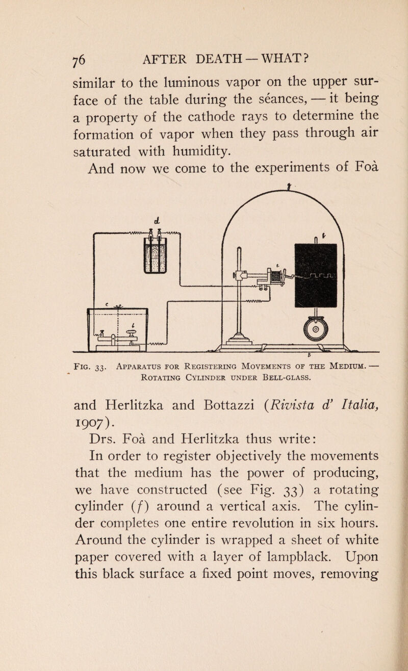 similar to the luminous vapor on the upper sur¬ face of the table during the seances, — it being a property of the cathode rays to determine the formation of vapor when they pass through air saturated with humidity. And now we come to the experiments of Foa Fig. 33. Apparatus for Registering Movements of the Medium. — Rotating Cylinder under Bell-glass. and Herlitzka and Bottazzi (Rivista d’ Italia, 1907). Drs. Foa and Herlitzka thus write: In order to register objectively the movements that the medium has the power of producing, we have constructed (see Fig. 33) a rotating cylinder (f) around a vertical axis. The cylin¬ der completes one entire revolution in six hours. Around the cylinder is wrapped a sheet of white paper covered with a layer of lampblack. Upon this black surface a fixed point moves, removing