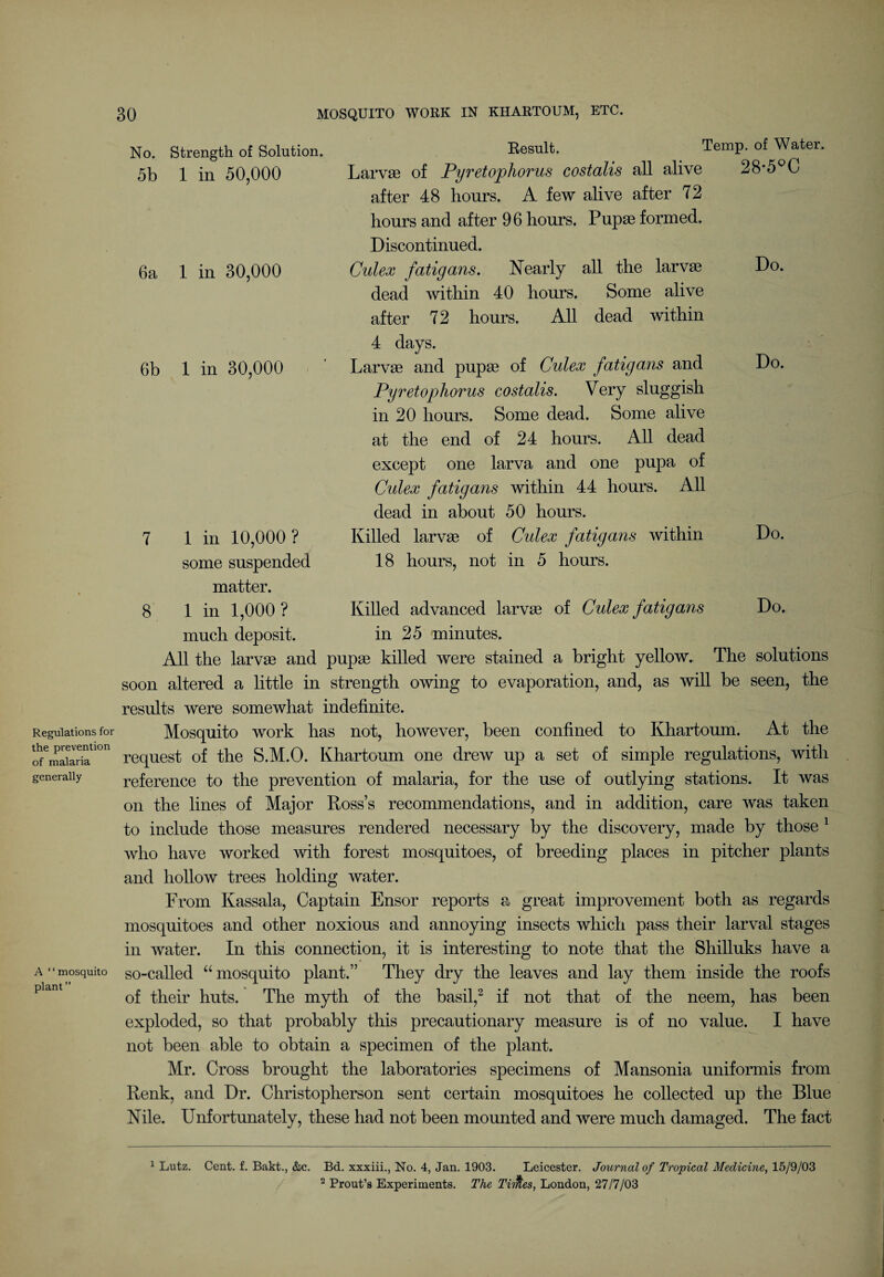 Regulations for the prevention of malaria generally A ‘ ‘ mosquito plant” No. Strength of Solution. 5b 1 in 50,000 6a 1 in 30,000 Do. 6b 1 in 30,000 8 1 in 10,000? some suspended matter. 1 in 1,000 ? much deposit. Eesult. Temp, of Water. Larvae of Pyretophorus costalis all alive 28*5°C after 48 hours. A few alive after 72 hours and after 96 hours. Pupae formed. Discontinued. Culex fatigans. Nearly all the larvae dead within 40 hours. Some alive after 72 hours. All dead within 4 days. Larvae and pupae of Culex fatigans and Pyretophorus costalis. Very sluggish in 20 hours. Some dead. Some alive at the end of 24 hours. All dead except one larva and one pupa of Culex fatigans within 44 hours. All dead in about 50 hours. Killed larvae of Culex fatigans within 18 hours, not in 5 hours. Do. Do. Do. Killed advanced larvae of Culex fatigans in 25 minutes. All the larvae and pupae killed were stained a bright yellow. The solutions soon altered a little in strength owing to evaporation, and, as will be seen, the results were somewhat indefinite. Mosquito work has not, however, been confined to Khartoum. At the request of the S.M.O. Khartoum one drew up a set of simple regulations, with reference to the prevention of malaria, for the use of outlying stations. It was on the lines of Major Ross’s recommendations, and in addition, care was taken to include those measures rendered necessary by the discovery, made by those 1 who have worked with forest mosquitoes, of breeding places in pitcher plants and hollow trees holding water. From Kassala, Captain Ensor reports a great improvement both as regards mosquitoes and other noxious and annoying insects which pass their larval stages in water. In this connection, it is interesting to note that the Shilluks have a so-called “mosquito plant.” They dry the leaves and lay them inside the roofs of their huts. The myth of the basil,2 if not that of the neem, has been exploded, so that probably this precautionary measure is of no value. I have not been able to obtain a specimen of the plant. Mr. Cross brought the laboratories specimens of Mansonia uniformis from Renk, and Dr. Christopherson sent certain mosquitoes he collected up the Blue Nile. Unfortunately, these had not been mounted and were much damaged. The fact 1 Lutz. Cent. f. Bakt., &c. Bd. xxxiii., No. 4, Jan. 1903. Leicester. Journal of Tropical Medicine, 15/9/03 2 Prout’s Experiments. The Tirftes, London, 27/7/03