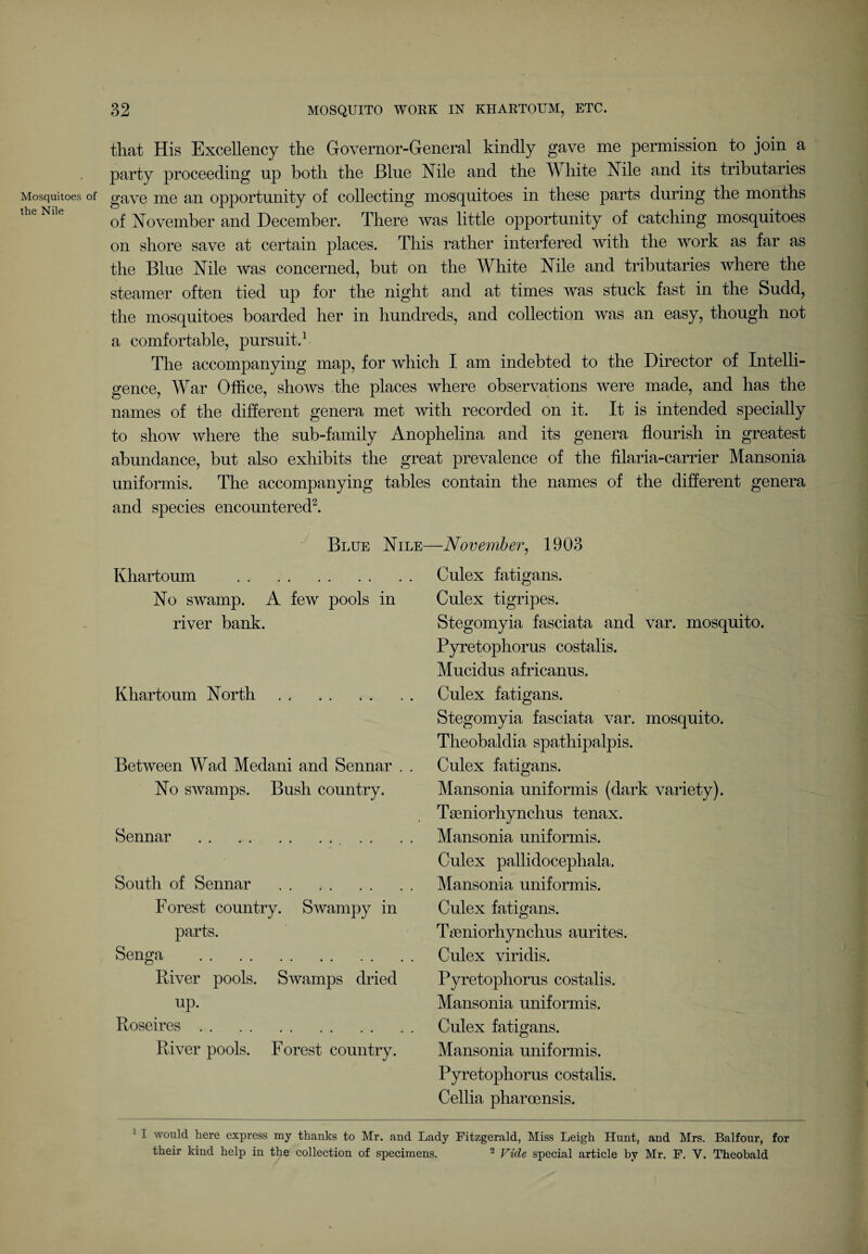 Mosquitoes of the Nile that His Excellency the Governor-General kindly gave me permission to join a party proceeding up both the Blue Nile and the White Nile and its tributaries gave me an opportunity of collecting mosquitoes in these parts during the months of November and December. There was little opportunity of catching mosquitoes on shore save at certain places. This rather interfered with the work as far as the Blue Nile was concerned, but on the White Nile and tributaries where the steamer often tied up for the night and at times was stuck fast in the Sudd, the mosquitoes boarded her in hundreds, and collection was an easy, though not a comfortable, pursuit.1 The accompanying map, for which I am indebted to the Director of Intelli¬ gence, War Office, shows the places where observations were made, and has the names of the different genera met with recorded on it. It is intended specially to show where the sub-family Anophelina and its genera flourish in greatest abundance, but also exhibits the great prevalence of the filaria-carrier Mansonia uniformis. The accompanying tables contain the names of the different genera and species encountered2. Blue Nile—November, 1903 Khartoum . . . . . No swamp. A few pools in river bank. Khartoum North . . . Between Wad Medani and Sennar . . No swamps. Bush country. Sennar .. South of Sennar Forest country. Swampy in parts. Senga . River pools. Swamps dried up. Roseires. River pools. Forest country. Culex fatigans. Culex tigripes. Stegomyia fasciata and var. mosquito. Pyretophorus costalis. Mucidus africanus. Culex fatigans. Stegomyia fasciata var. mosquito. Theobaldia spathipalpis. Culex fatigans. Mansonia uniformis (dark variety). Taeniorhynchus tenax. Mansonia uniformis. Culex pallidocephala. Mansonia uniformis. Culex fatigans. Tamiorhynchus aurites. Culex viridis. Pyretophorus costalis. Mansonia uniformis. Culex fatigans. Mansonia uniformis. Pyretophorus costalis. Cellia pharcensis. J I would here express my thanks to Mr. and Lady Fitzgerald, Miss Leigh Hunt, and Mrs. Balfour, for their kind help in the collection of specimens. 2 Vide special article by Mr. F. V. Theobald