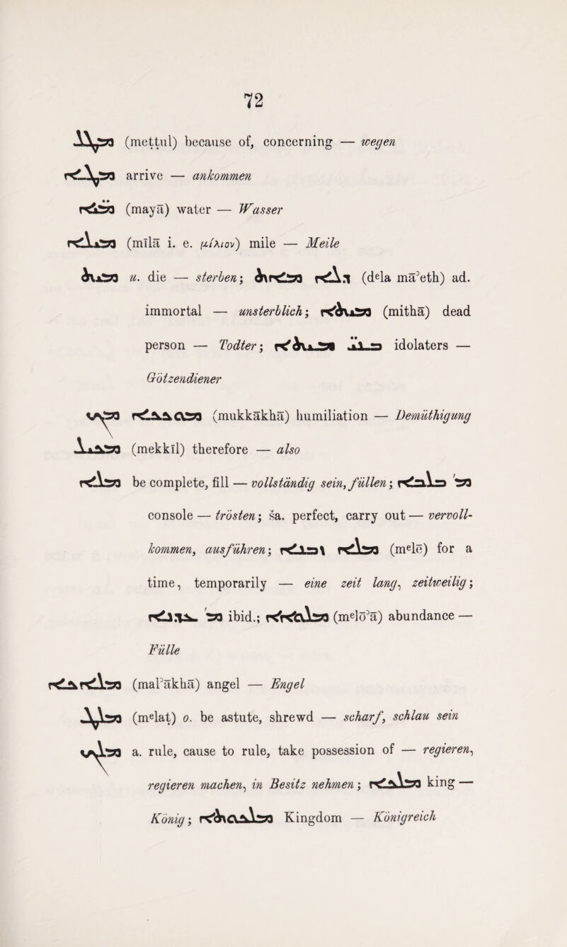 Ifi-M PH HP 72 (mettul) because of, concerning — wegen (maya) water — Wasser (mila i. e. (u'mov) mile — Meile u. die — s ter ben; r(dela ma3eth) ad. immortal — unsterblich; (mitha) dead person — Todter; K'iliJSa idolaters — Gbtzendiener r<L^ACt2?3 (mukkakha) humiliation — Demiithigung (mekkll) therefore — also be complete, fill — vollstdndig sein, fiillen; r£zlira m console — trosten; sa. perfect, carry out — vervoll- kommen, ausfuhren\ r<llsa\ (melc) for a time, temporarily — eine zeit lang, zeitweilig; ibid.; r<V<fcvl5»3 (me]o3a) abundance — mile (maPakha) angel — Engel (melat) o. be astute, shrewd — scharf, schlau sein a. rule, cause to rule, take possession of — regieren, regieren machen, in Besitz nehmen ; PC* king Konig; Kingdom — Kbnigreich