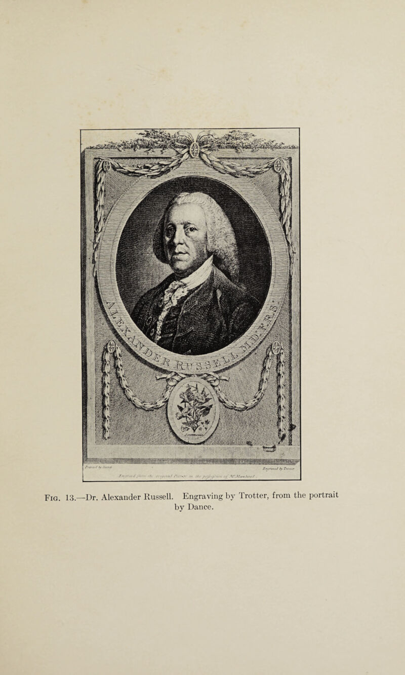 Fig. 13.—Ur. Alexander Russell. Engraving by Trotter, from the portrait by Dance.