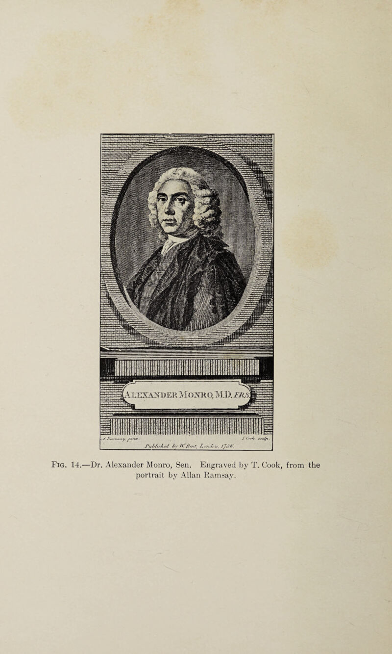 Fig. 14.—Dr. Alexander Monro, Sen. Engraved by T. Cook, from the portrait by Allan Ramsay.