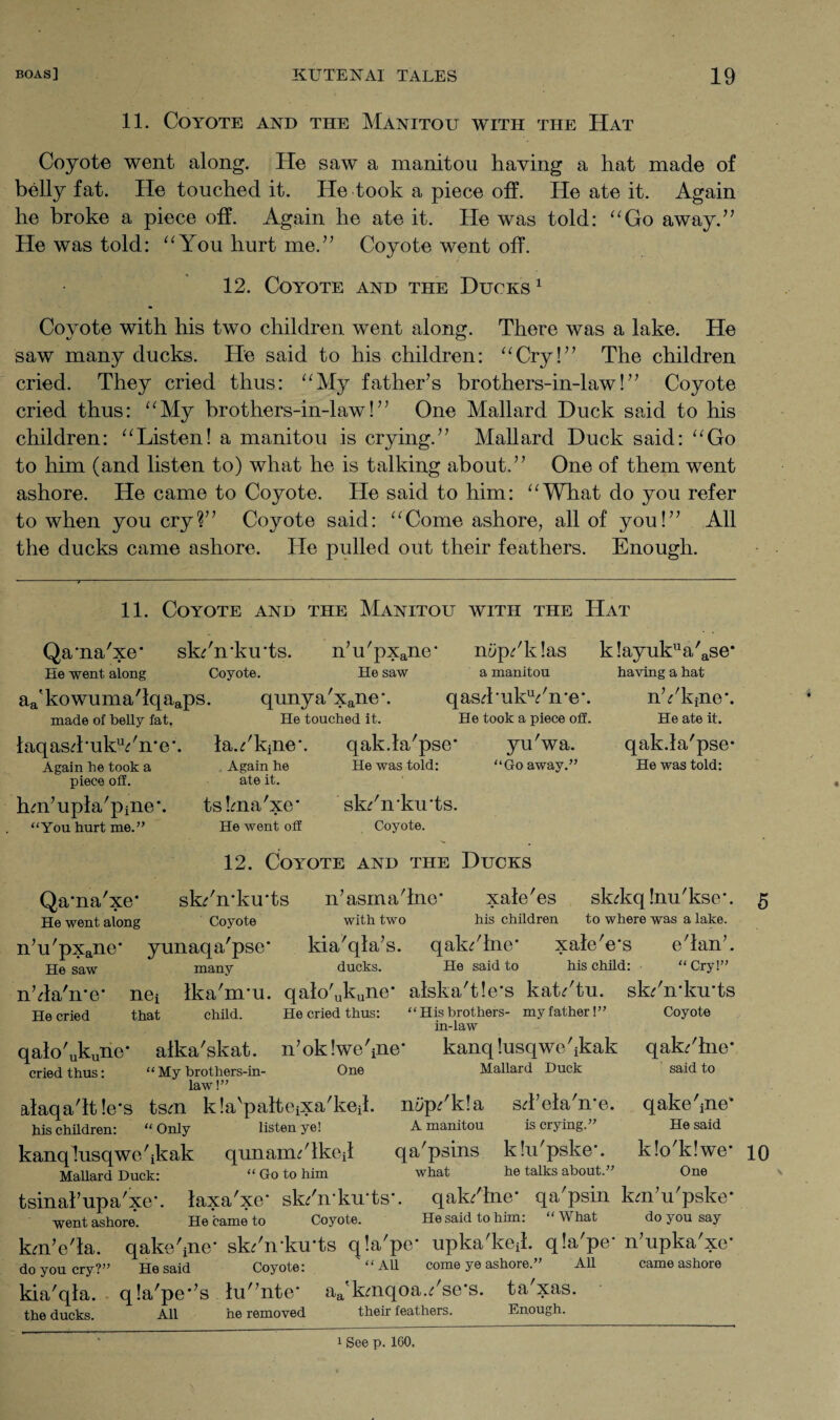 11. Coyote and the Manitou with the Hat Coyote went along. He saw a manitou having a hat made of belly fat. lie touched it. He took a piece off. He ate it. Again he broke a piece off. Again he ate it. He was told: “Go away.” He was told: “You hurt me.” Coyote went off. 12. Coyote and the Ducks 1 Coyote with his two children went along. There was a lake. He saw many ducks. He said to his children: “Cry!” The children cried. They cried thus: “My father’s brothers-in-law!” Coyote cried thus: “My brothers-in-law!” One Mallard Duck said to his children: “Listen! a manitou is crying.” Mallard Duck said: “Go to him (and listen to) what he is talking about.” One of them went ashore. He came to Coyote. He said to him: “What do you refer to when you cry?” Coyote said: “Come ashore, all of you!” All the ducks came ashore. He pulled out their feathers. Enough. 11. Coyote and the Manitou with the Hat n’u'pxane’ Qa'na'xe* skdn'ku'ts. He went along Coyote. aa'kowuma'lqaaps. qunya'xane* made of belly fat. laqasd'ukVme'. Again he took a piece off. hm’upla'pineL “You hurt me.” He saw qasAukVme*. He touched it. He took a piece off. laYkineh qak.la'pse* mjp?'k!as k !ayukua'ase* a manitou having a hat , Again he ate it. tskna'xe* He went off He was told: sk/nku'ts. Coyote. yu wa. “Go away.” nYkine*. He ate it. qak.la'pse- He was told: 12. Coyote and the Ducks Qama'xe* He went along sk^kq!nu'kse*. to where was a lake. sk/n*ku*ts n’asma'lne* xale'es Coyote with two his children n’u'pxane* yunaqa'pse* kia'qla’s. qak/lne* xale'e’s e'lan’. ducks. He said to his child: “ Cry!” sk/ndurts Coyote He saw n’da'n'e* He cried many nei Ika'nru. qalo'ukune* alska't!e*s kat/tu. that child. He cried thus: “ His brothers- my father!” in-law qaloTkune* alka'skat. n’ok !we'iiie* kanq !usqwe'ikak cried thus: : My brothers-in- law !” One qak/lne* said to qakeGne' He said k!o'k!we* “ Go to him what he talks about.'7 One tsinal’upa'xe*. laxa'xe* sk/n*ku*ts*. qak/lne* qa'psin km’u'pske* went ashore. He came to Coyote. He said to him: V hat do you say km Via. qako'ine- sk/nku-ts q!a'pe' upka'kej:. qla'pe- n’upka'xe' do you cry?” He said Coyote: '“All come ye ashore.” kia'qla. q!a'pe*’s lu'’nte* aa'kmqoa.?'se*s. ta'xas the ducks. alaqa'lt!e*s tsm k!avpalteiXa'keil. his children: “Only listen ye! kanqlusqwe'ikak qunamdlkeil Mallard Duck: Mallard Duck niip?'k!a sd’ela'me. A manitou is crying.” qa'psins k!u'pske*. what he talks about.” All came ashore All he removed their feathers. Enough. 10 i See p. 160.