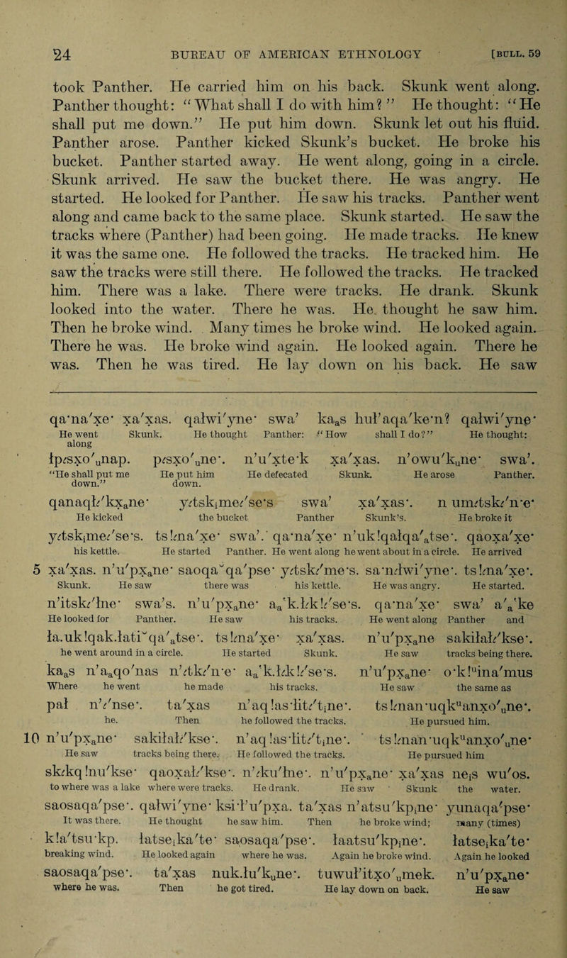 took Panther. He carried him on his back. Skunk went along. Panther thought: * * * * 5 * * * * 10 11 What shall I do with him? ” He thought: “He shall put me down.” He put him down. Skunk let out his fluid. Panther arose. Panther kicked Skunk’s bucket. He broke his bucket. Panther started away. He went along, going in a circle. Skunk arrived. He saw the bucket there. He was angry. He started. He looked for Panther. He saw his tracks. Panther went along and came back to the same place. Skunk started. He saw the tracks where (Panther) had been going. He made tracks. He knew it was the same one. He followed the tracks. He tracked him. He saw the tracks were still there. He followed the tracks. He tracked him. There was a lake. There were tracks. He drank. Skunk looked into the water. There he was. He. thought he saw him. Then he broke wind. Many times he broke wind. He looked again. There he was. He broke wind again. He looked again. There he was. Then he was tired. He lay down on his back. He saw qa'na'xe* xa'xas. qalwi'yne* swa’ kaas hul’aqa'kem? qalwi'yne* He went Skunk. He thought Panther: “How shall I do?” He thought: along ip^sxo'uiiap. p;sxo'une*. n’u'xte’k xa'xas. n’owu'kune* swa’. “He shall put me He put him He defecated Skunk. He arose Panther, down.” down. qanaqh'kxane* ydskimedse’s swa’ xa'xas*. n umdsk/ire* He kicked the bucket Panther Skunk’s. He broke it ydskime/se’s. tslma'xe* swa’.' qama'xe* n’uk!qalqa'atse*. qaoxa'xe* his kettle. He started Panther. He went along he went about in a circle. He arrived 5 xa'xas. n’u'pxane* saoqa'qa'pse* ydsk/me*s. sa*mlwi'yne*. tslma'xe*. Skunk. He saw there was his kettle. He was angry. He started. n’itskdlne- He looked for swa’s. n’u'pxane* aa'k.hk Yse*s. qama'xe* swa’ a'a'ke Panther. He saw his tracks. He went along Panther and la.uk !qak.latPqa'atse*. tslma'xe* xa'xas. n’u'pxane sakilak'kse*. he went around in a circle. He started Skunk. He saw tracks being there. kaas n’aaqo'nas n’dk/ire- aa'k.kk!/se*s. n’u'pxane* o*k!uina'mus Where he went he made his tracks. He saw the same as pal nYnse*. ta'xas n’aq!asdit/tiiie\ ts!man‘uqkuanxo'une\ he. Then he followed the tracks. He pursued him. 10 n’u'pxane* sakilal/kse. n’aq lasdit/tiiie-. tsIman’uqYanxo'une’ He saw tracks being there. He followed the tracks. He pursued him skdsq Inu'kse’ qaoxal/kse*. nhkuTne’. n’u'pxane' xa'xas neis wu'os. to where was a lake where were tracks. He drank. He saw ' Skunk the water. saosaqa'pse\ qalwi'yne-ksid’u'pxa. ta'xas n’atsu'kpine* It was there. He thought he saw him. Then he broke wind; kla'tsirkp. latseikahe- saosaqa'pse*. laatsu'kpine'. breaking wind. He looked again where he was. Again he broke wind. saosaqa'pse*. ta'xas nuk.lu'kune\ tuwul’itxo'umek. where he was. Then he got tired. He lay down on back. yunaqa'pse* many (times) latseika'te* Again he looked n’u'pxane* He saw