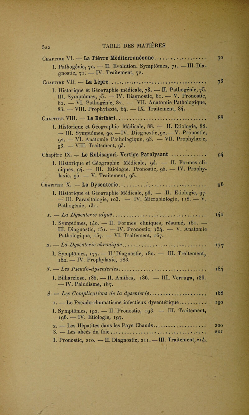 Chapitre VI. — La Fievre Mediterraneenne. 70 I. Pathogenie, 70. — II. Evolution. Symptomes, 71. —III. Dia¬ gnostic, 71. — IV. Traitement, 72. Chapitre VII. — La Lepre... 73 I. Historique et Geographic medicale, 73. — II. Pathogenie, 75. III. Symptomes, 75. — IV. Diagnostic, 81. — V. Pronostic, 82. — VI. Pathogenic, 82. — VII. Anatomie Pathologique, 83. — VIII. Prophylaxie, 84. — IX. Traitement, 84. Chapitre VIII. — Le Beriberi. 88 I. Historique et Geographic Medicale, 88. — II. Etiologie, 88. — III. Symptomes, 90.—IV. Diagnostic, 92.—V. Pronostic, 92. — VI. Anatomie Palhologique, 98. — VII. Prophylaxie, 93. — VIII. Traitement, 93. Chapitre IX. — Le Kubisagari. Vertige Paralysant. 94 I. Historique et Geographic Medicale, 94. — II. Formes cli- niques, 94. — HI. Etiologie. Pronostic, 95. — IV. Prophy- laxie, 95. — V. Traitement, 95. Chapitre X. —La Dysenterie..'. 96 I. Historique et Geographic Medicale, 96. — II. Etiologie, 97. — III. Parasitologie, io3. — IV. Microbiologie, 118. — V. Pathogenie, 131. 1. — La Dysenterie aigue..... i4o I. Symptomes, i4o. — II. Formes cliniques, resume, i5i. — III. Diagnostic, 151. —IV. Pronostic, 154- — V. Anatomie Pathologique, 157. — VI. Traitement, 167. 2. — La Dysenterie chronique. 177 I. Symptomes, 177. — II/Diagnostic, 180. — III. Traitement, 182. — IV. Prophylaxie, i83. 3. — Les Pseudo-dysenteries.. i8/j. I. Bilharziose, 185. —II. Amibes, 186. — III. Verruga, 186. — IV. Paludisme, 187. 4. — Les Complications de la dysenterie... 188 1. — Le Pseudo-rhumatisme infectieux dysenterique.. 190 1. Symptomes, 192. — II. Pronostic, 193. — III. Traitement, 196. —IV. Etiologie, 197. 2. — Les Hepatites dans les Pays Chauds... 200 3. — Les abces du foie. 201