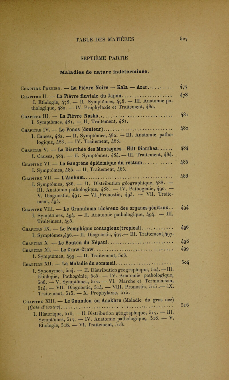 SEPTIEME PARTIE Maladies de nature indeterminee. Chapitre Premier. — La Fievre Noire — Kala Azar.. 477 Ghapitre II. — La Fievre fluviale du Japon... 478 I. Etiulogie, 478. — II. Symptomes, 478- ~ nI- Anatomie pa- thologique, 480. — IV. Prophylaxie et Traitement, 48o. Chapitre III, — La Fievre Nasha.. 481 I. Symptomes, 481. — II. Traitement, 481. Chapitre IV. — Le Ponos (douleur).... 48a I. Causes, 482. — II. Symptomes, 482. — III. Anatomie patho¬ logique, 483. — IV. Traitement, 483. Chapitre V. — La Diarrhee des Montagnes—Hill Diarrhea- ... 484 l. Causes, 484. — II. Symptomes, 484- — HI. Traitement, 484- Chapitre VI. — La Gangrene epidemique du rectum. 485 I. Symptomes, 485. — II. Traitement, 485. Chapitre VII. — L’A'inhum... 486 I. Symptomes, 486. — II. Distribution geographique, 488. — III. Anatomie pathologique, 488. — IV. Pathogenie, 49°* V. Diagnostic, 491. — VI._Pronostic, 498. — VII. Traite¬ ment, 498. Chapitre VIII. —- Le Granulome ulcereux des organes genitaux.. 494 I. Symptomes, 494. — II. Anatomie pathologique, 494- — _in- Traitement, 495* Chapitre IX. — Le Pemphigus contagieux (tropical)... 496 I. Sympt6mes,496.— II. Diagnostic, 497*—a Traitement,497* Chapitre X. — Le Bouton du Nepaul... 498 Chapitre XI. — Le Craw-Craw. 499 I. Symptomes, 499. — II. Traitement, 5o3. Chapitre XII. — La Maladie du sommeil.. 5o4 I. Synonymes, 5o4- —• II. Distributiongeographique, 5o4-—HI* Etiologie, Pathogenie, 5o5. — IV. Anatomie pathologique, 5o6. —V. Symptomes, 512. — VI. Marche et Terminaison, 514• — VII. Diagnostic, 5i4« — V1IL Pronostic, 515 .— IX. Traitement, 5i5. —X. Prophylaxie, 5i5. Chapitre XIII. — Le Goundou ou Anakhre (Maladie du gros nez) [Qote d’ivoire).... -. I. Historique, 516. —II. Distribution geographique, 517. — UL Symptomes, 517. — IV. Anatomie pathologique, 518. — V. Etiologie, 518, — VL Traitement, 518.