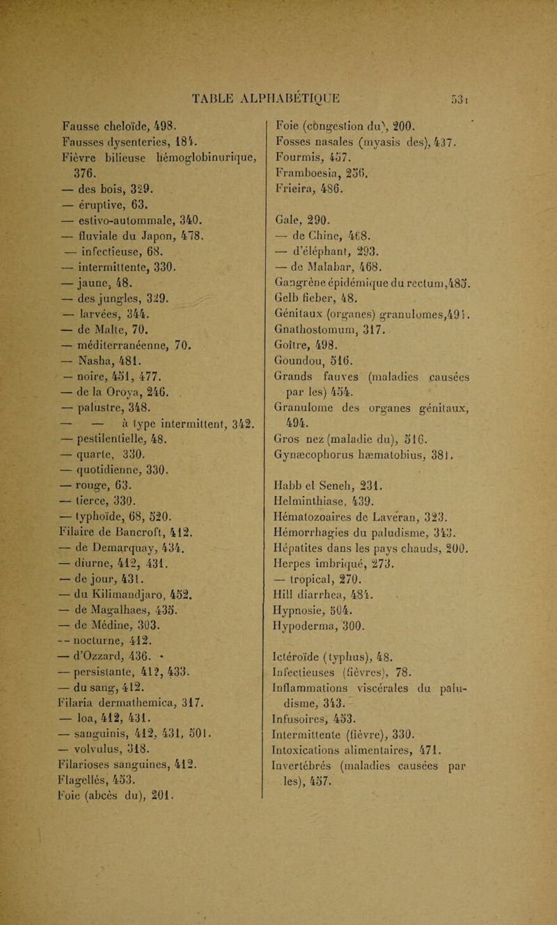 Fausse eheloide, 498, Fausses dysenteries, 184. Fievre bilieuse hemoglobinurique, 376. — des bois, 329. — eruptive, 63. — estivo-autommale, 340. — fluviale du Japon, 418. — infectieuse, 68. — intermittente, 330. — jaune, 48. — des jungles, 329. — Iarvees, 344. — de Malte, 70. — mediterraneenne, 70. — Naslia, 481. — noire, 451, 477. — de la Oroya, 246. — palustre, 348. — — a type intermittent, 342. — pestilentielle, 48. — quarte, 330. — quotidienne, 330. — rouge, 63. — tierce, 330. — typhoide, 68, 520. Filaire de Bancroft, 412. — de Demarquay, 434. — cliurne, 412, 431. — de jour, 431. — du Kilimandjaro, 452. — de Magalhaes, 435. — de Medine, 303. -- nocturne, 412. — d’Ozzard, 436. * — persistante, 412, 433. — du sang, 412. Filaria dermathemica, 317. — loa, 412, 431. — sanguinis, 412, 431, 501. — volvulus, 318. Filarioses sanguines, 412. Flagelles, 453. Foie (abces du), 201. Foie (congestion du), 200. Fosses nasales (myasis des), 437. Fourmis, 457. Framboesia, 256. Frieira, 486. Gale, 290. — de Chine, 468. — d’elephant, 293. — de Malabar, 468. Gangrene epidemique du rectum,485. Gelb fieber, 48. Genitaux (organes) granulomes,49 i. Gnathostomum, 317. Goitre, 498. Goundou, 516. Grands fauves (maladies causees par les) 454. Granulome des organes genitaux, 494. Gros nez (maladie du), 516. Gyneecophorus keematobius, 381. Habb el Seneh, 231. Helminthiase, 439. Hematozoaires de Laveran, 323. Hemorrhagies du paludisme, 343. Hepatites dans les pays chauds, 200. Herpes imbrique, 273. — tropical, 270. Hill diarrhea, 484. Hypnosie, 504. Hypoderma, 300. Icteroide (typhus), 48. Infectieuses (fievres), 78. Inflammations viscerales du palu¬ disme, 343. Infusoires, 453. Intermittente (fievre), 330. Intoxications alimentaires, 471. Invertebres (maladies causees par les), 457.